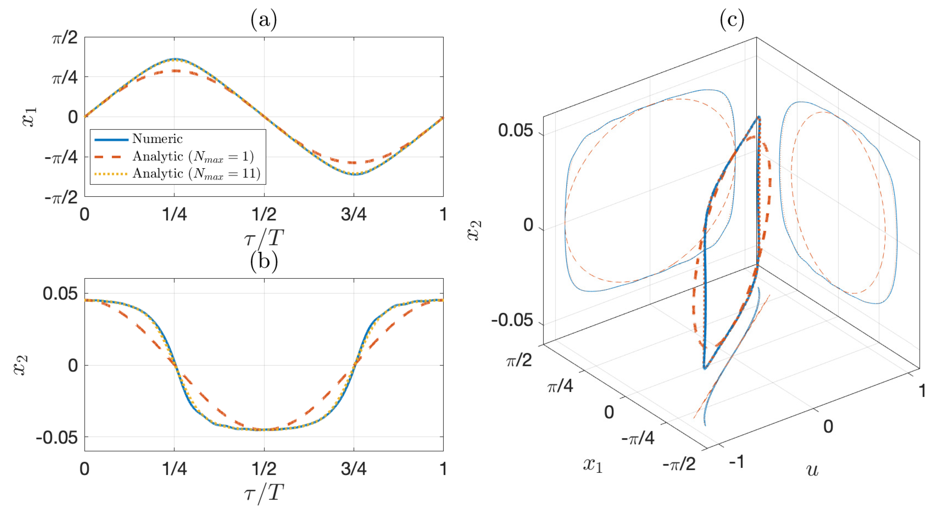 Mathematics 09 03287 g004