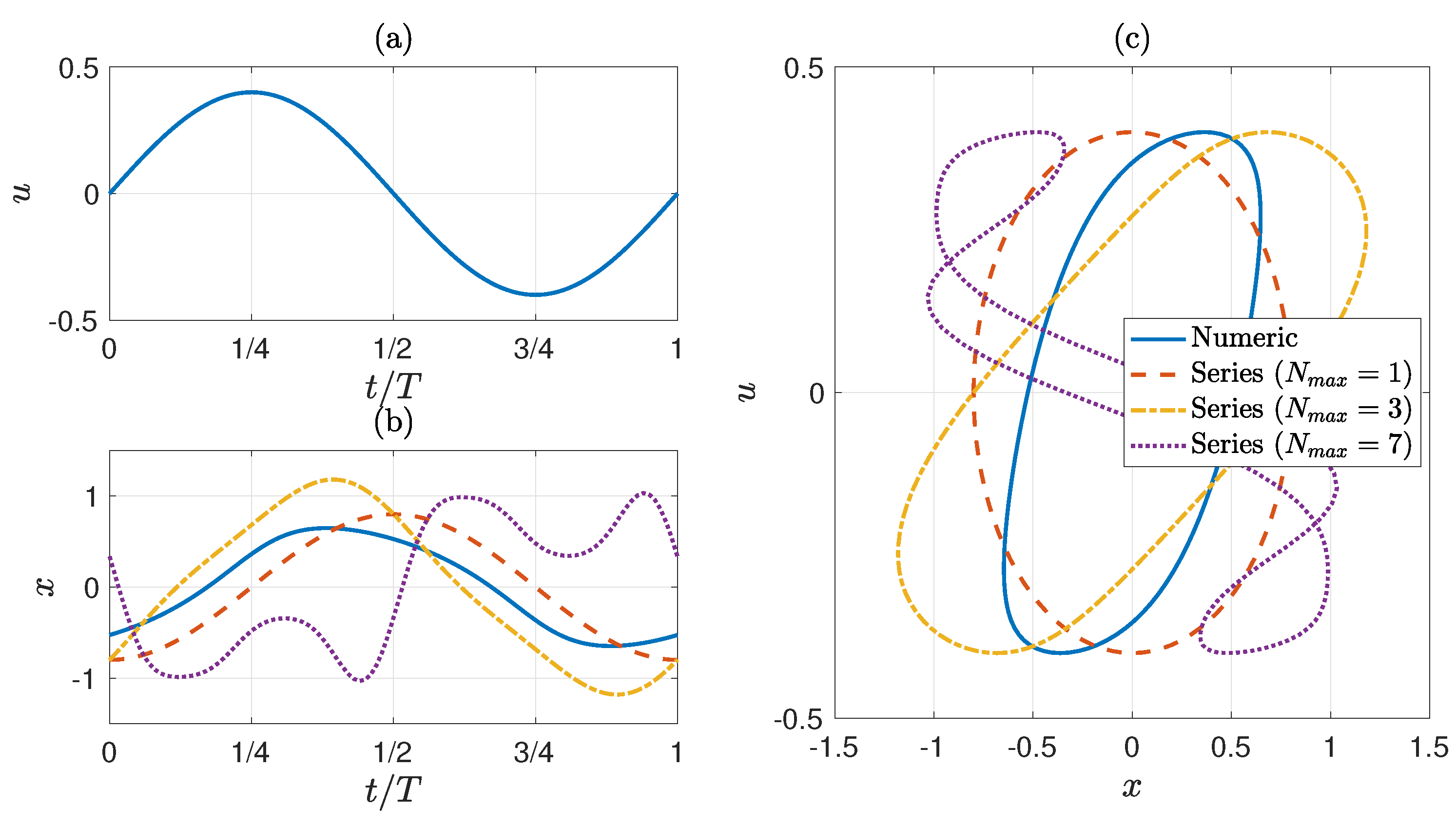 Mathematics 09 03287 g005