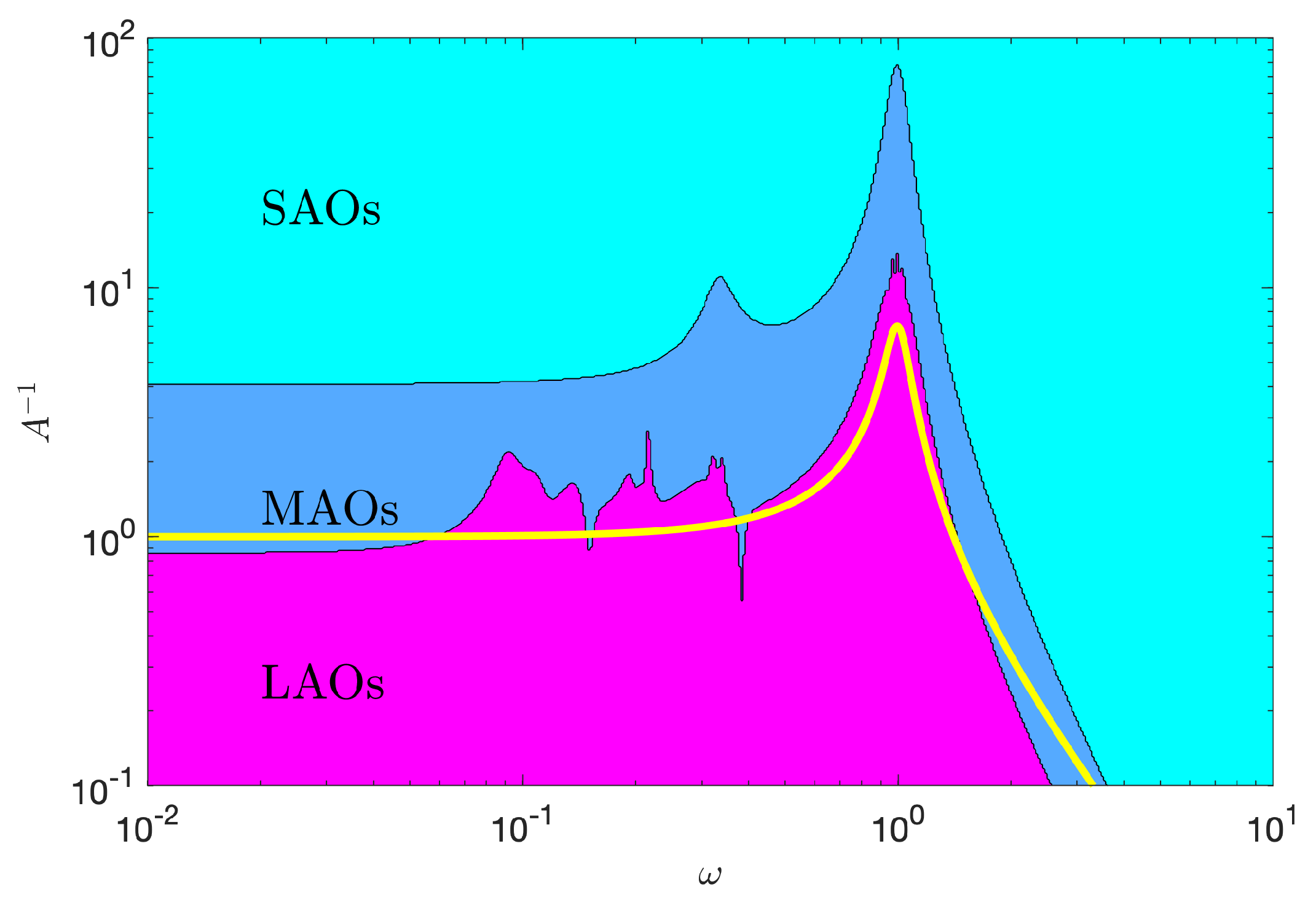 Mathematics 09 03287 g007
