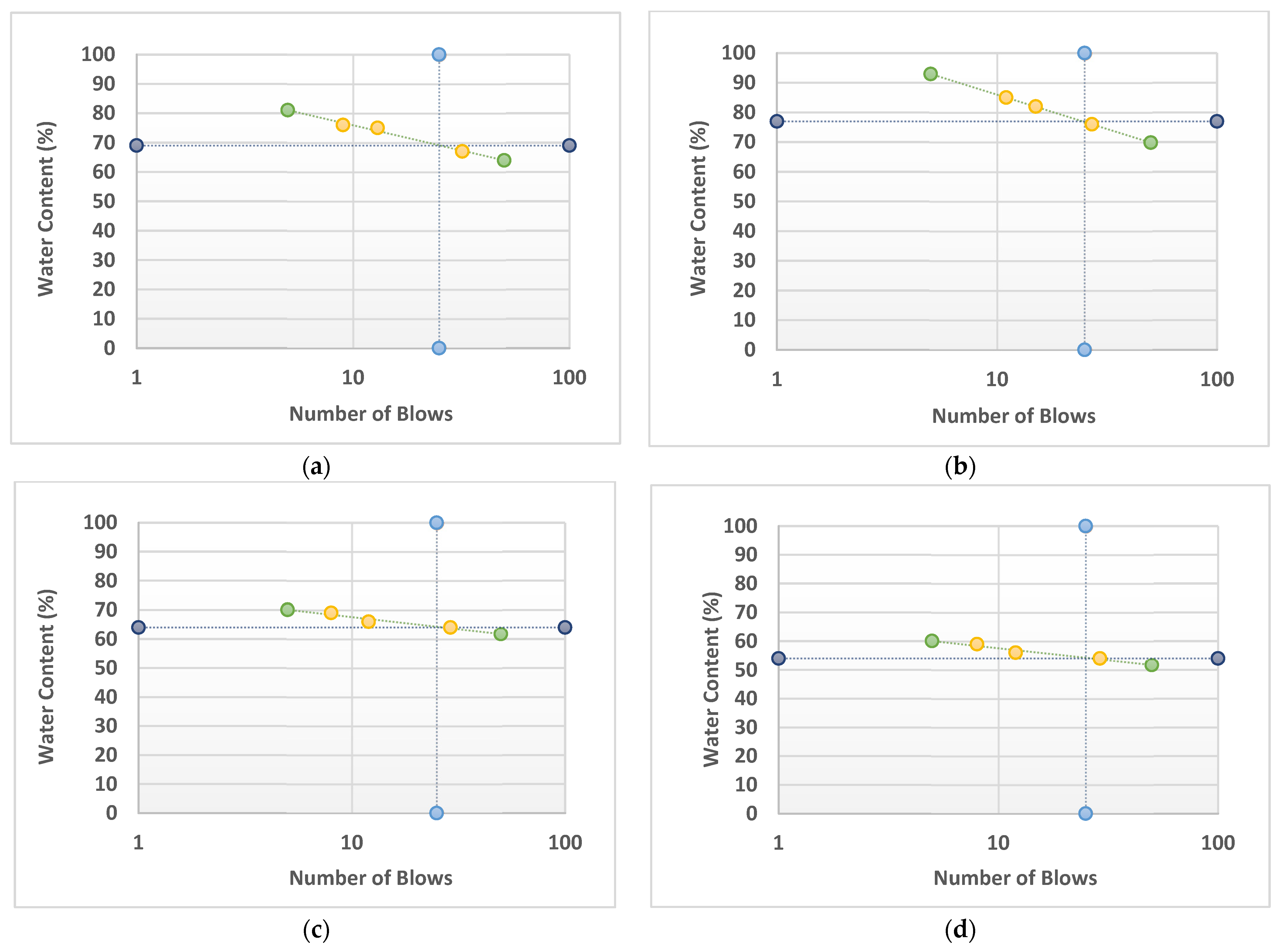 Mathematics 09 03295 g004