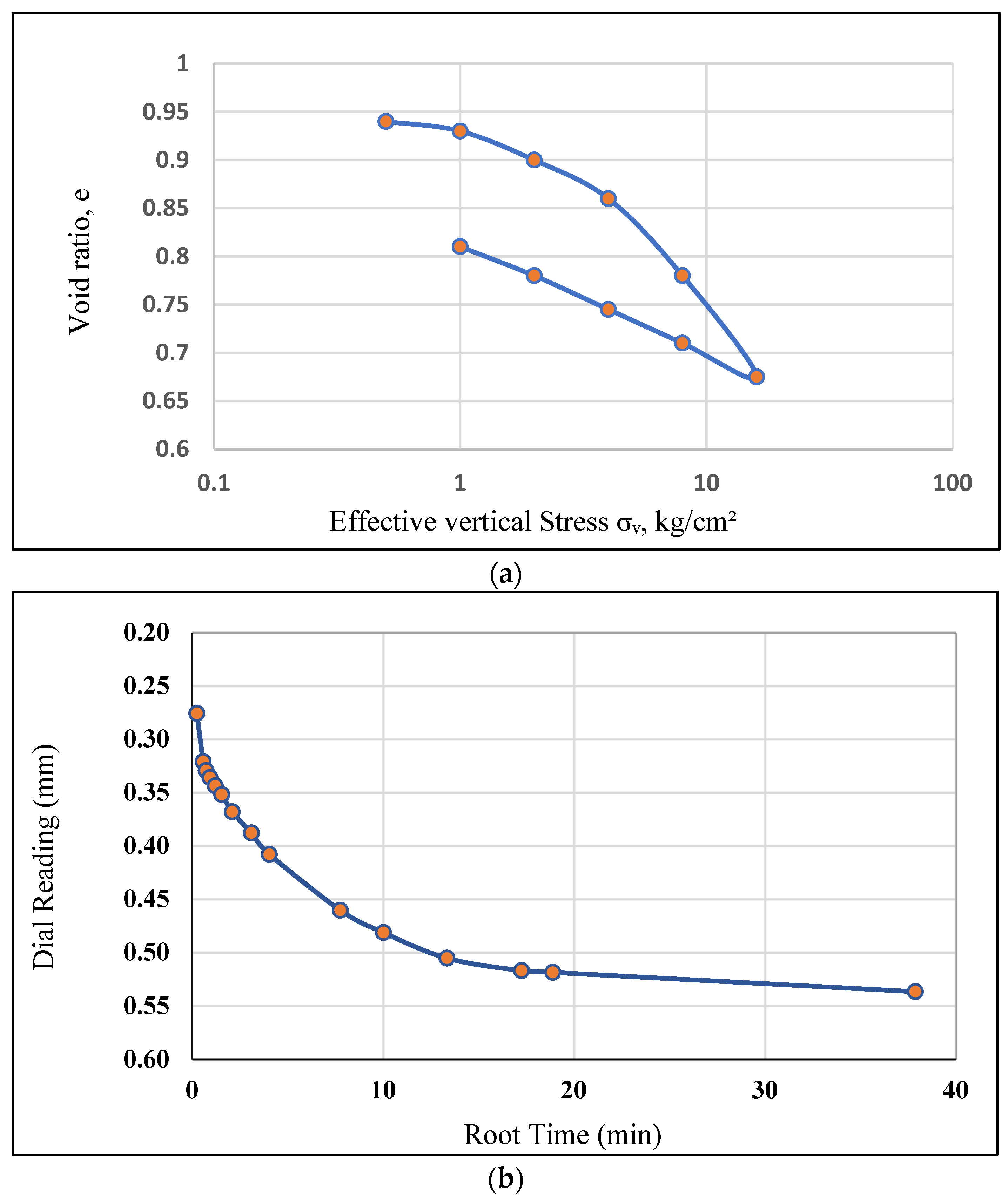 Mathematics 09 03295 g005