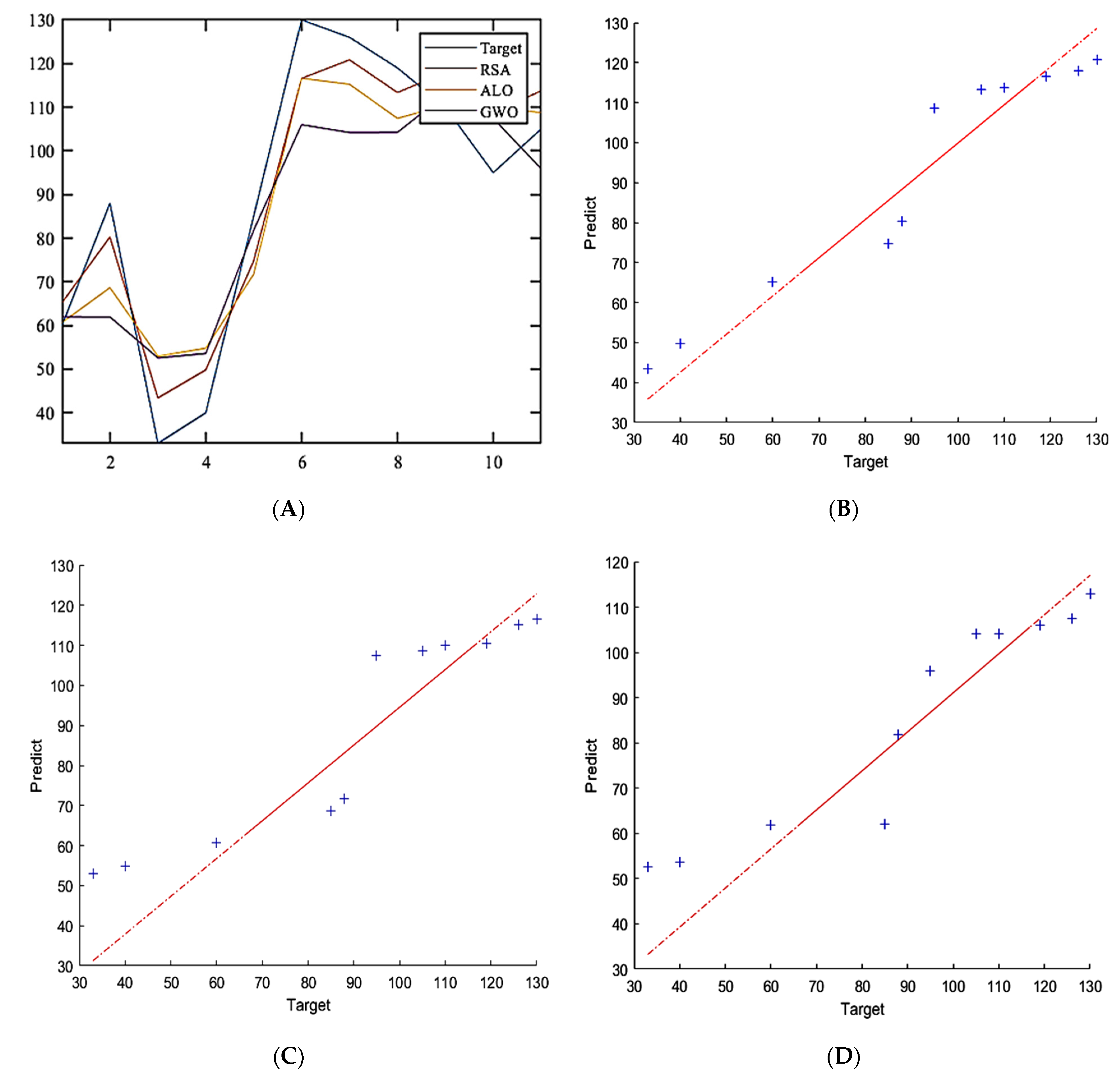 Mathematics 09 03295 g006