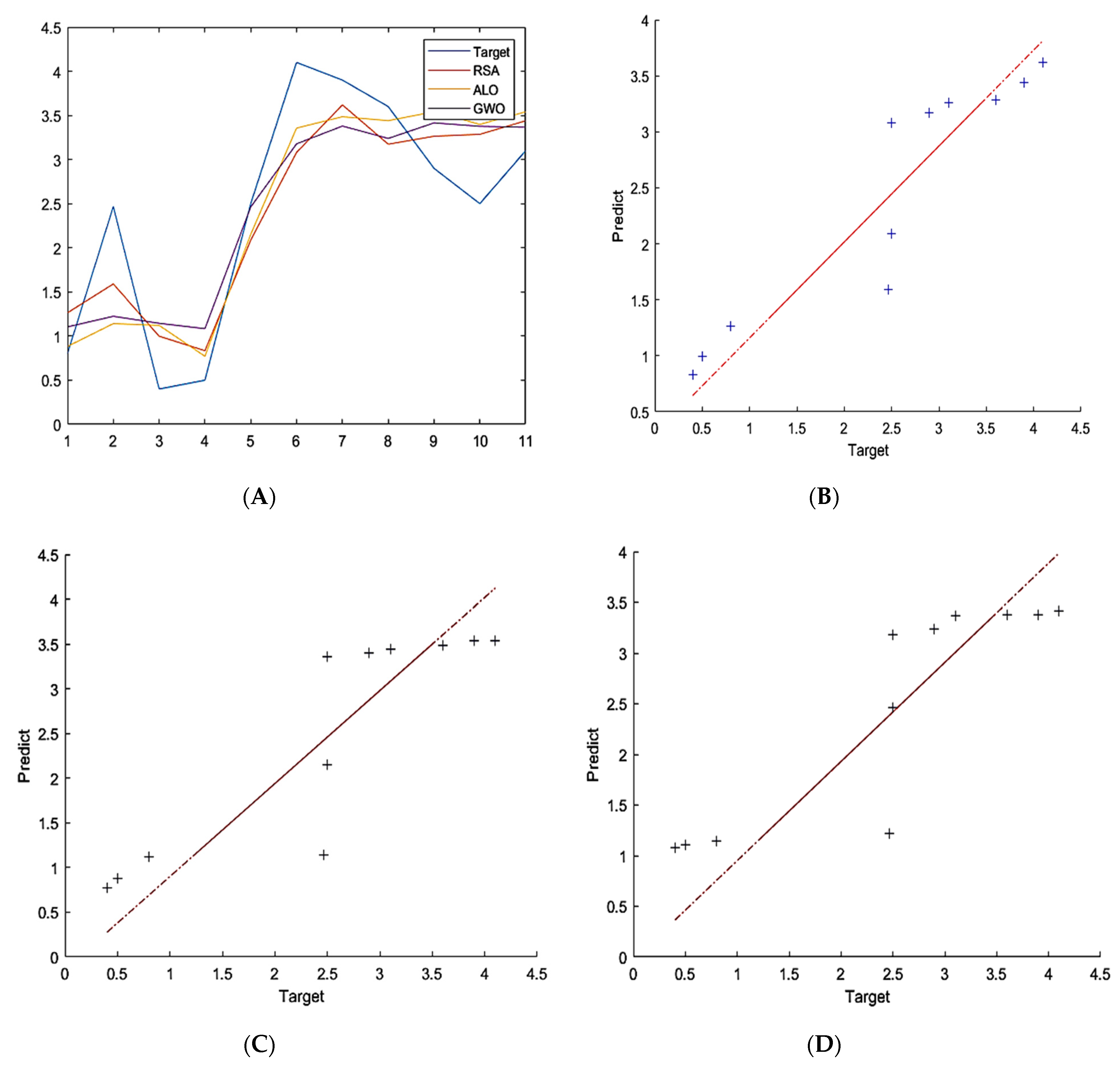 Mathematics 09 03295 g007