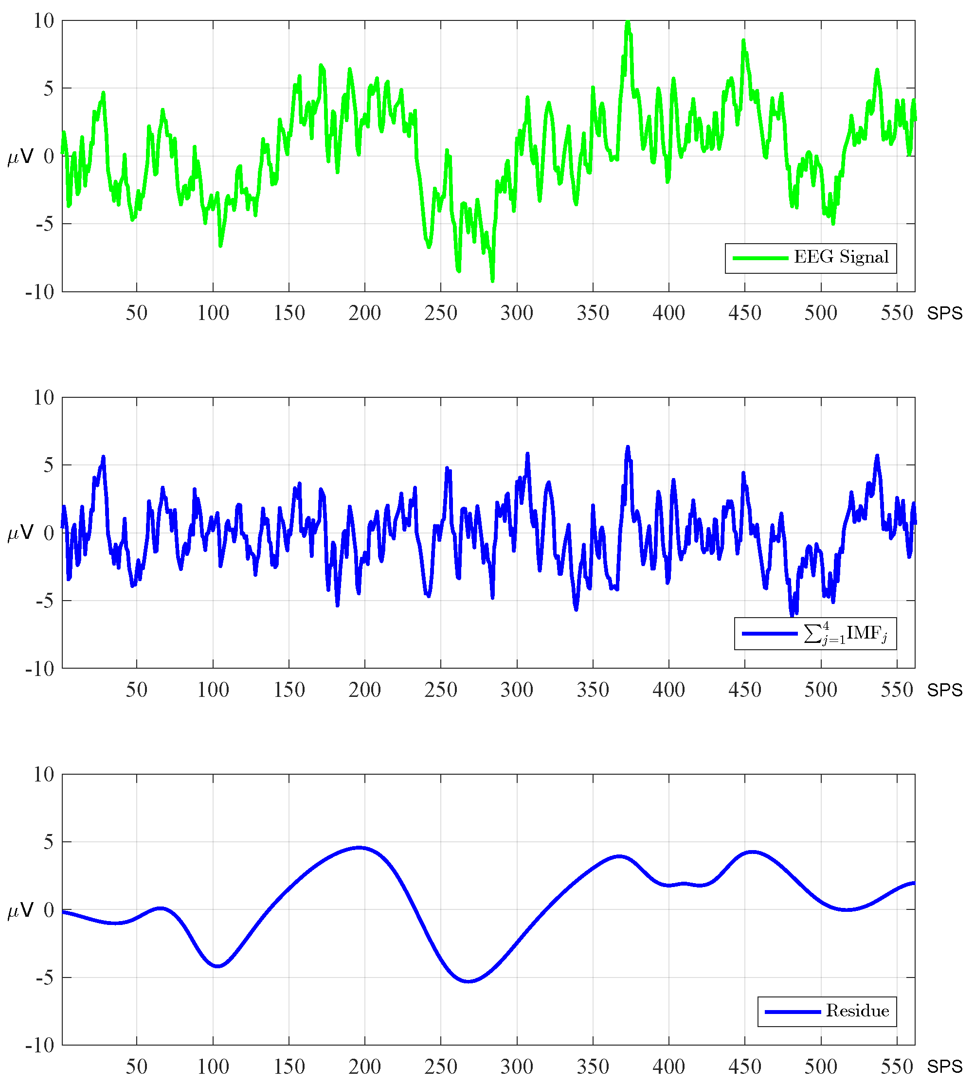 Mathematics 09 03297 g004