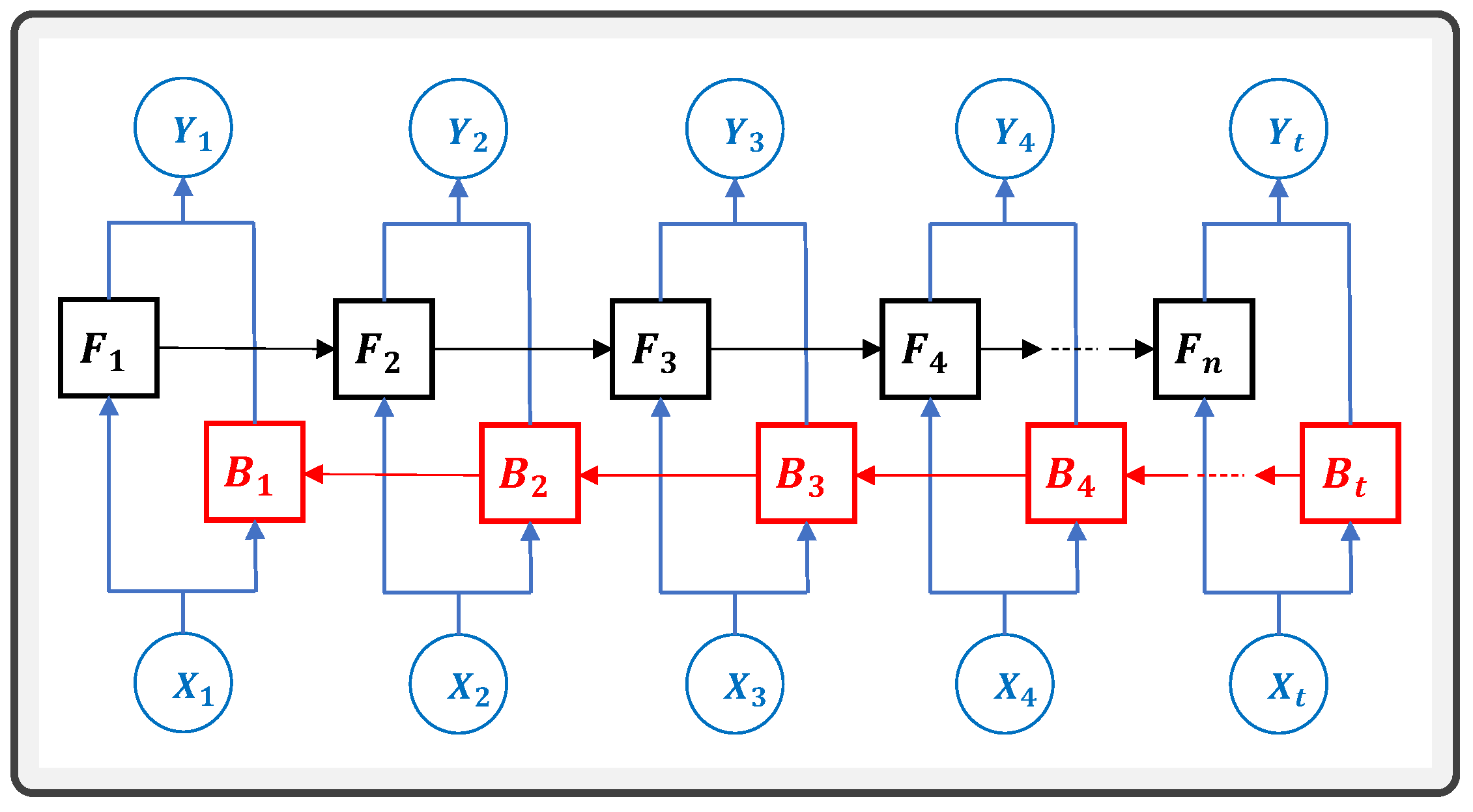 Mathematics 09 03297 g006