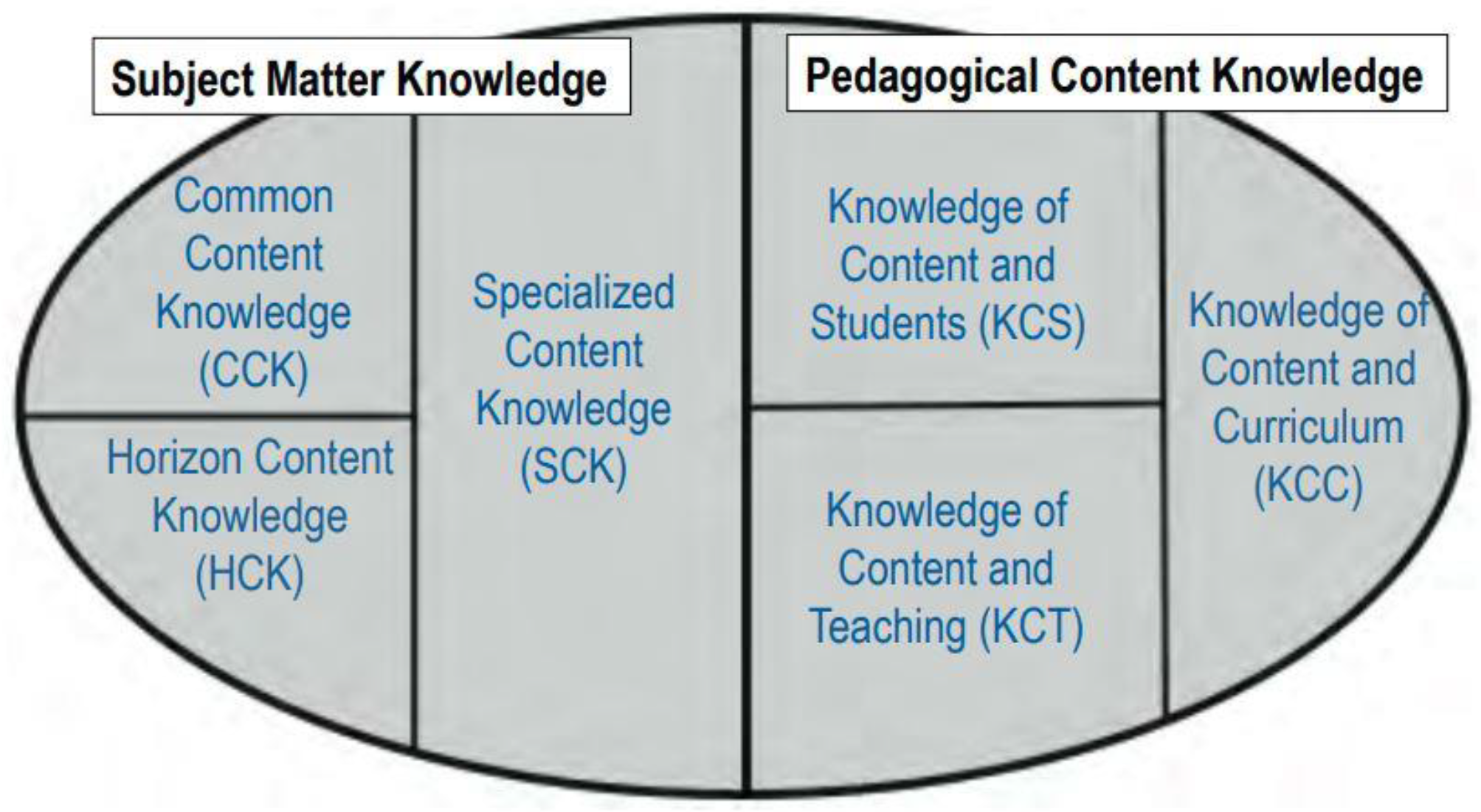 Mathematics 09 03300 g001