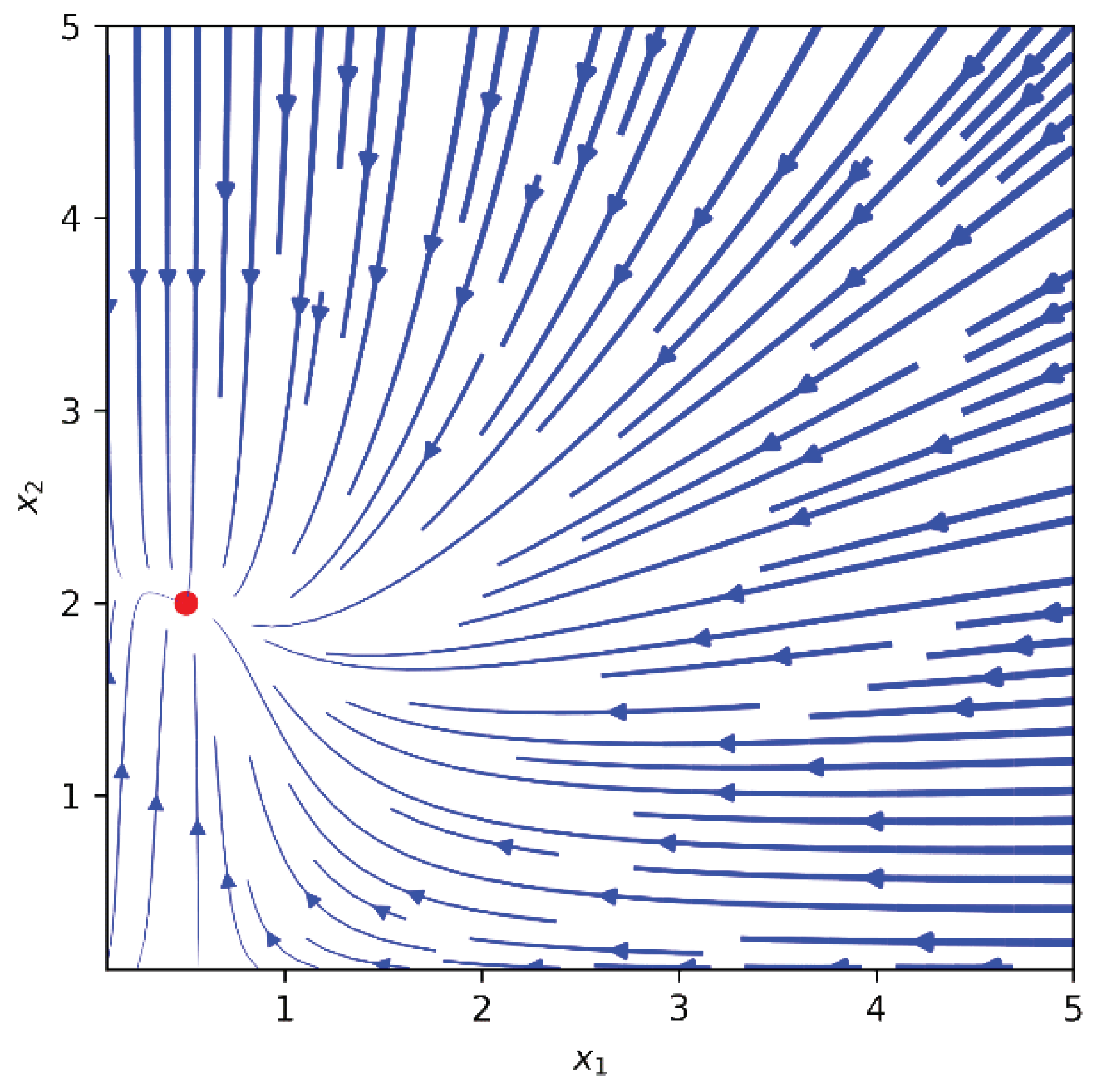 Mathematics 09 03303 g002
