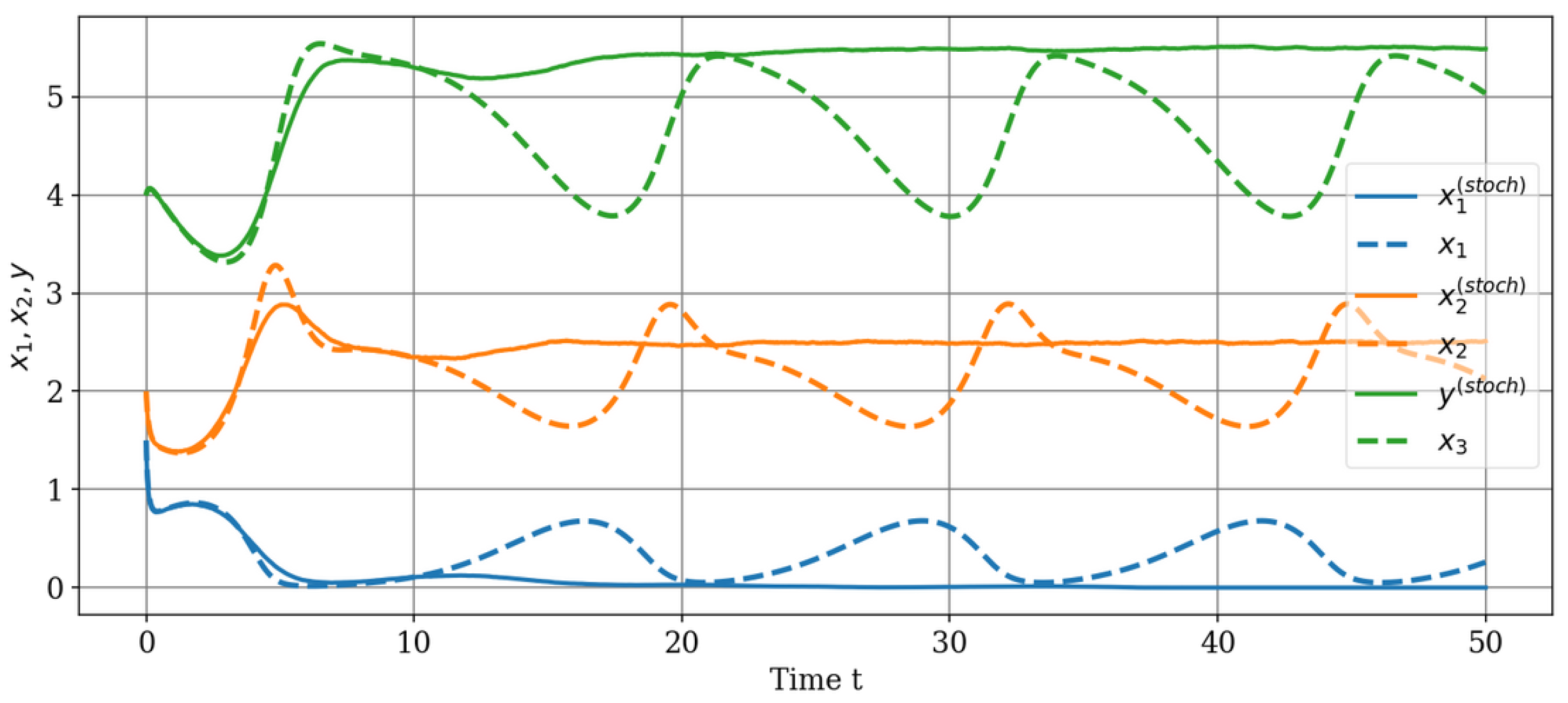 Mathematics 09 03303 g006