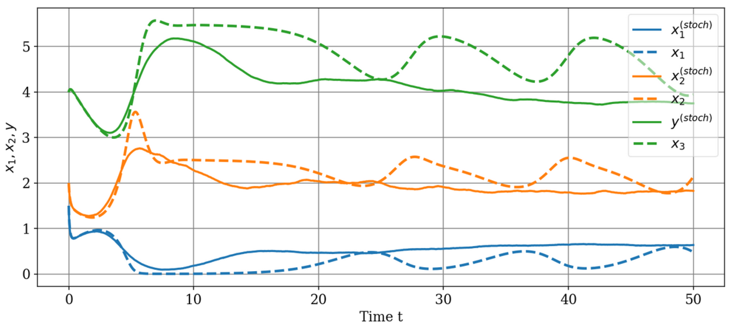 Mathematics 09 03303 g007