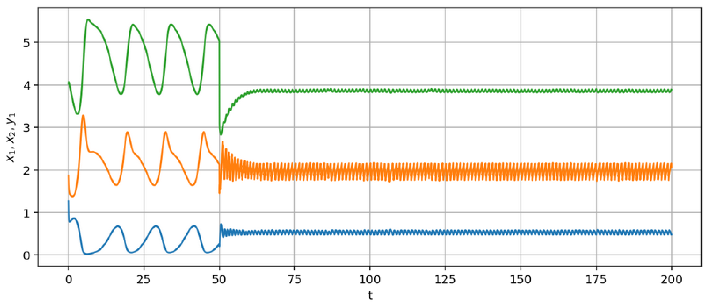 Mathematics 09 03303 g009