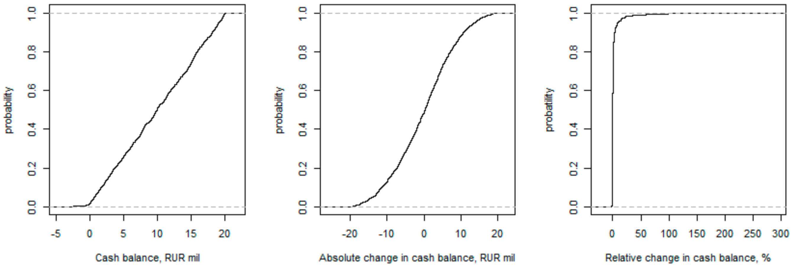 Mathematics 09 03309 g003