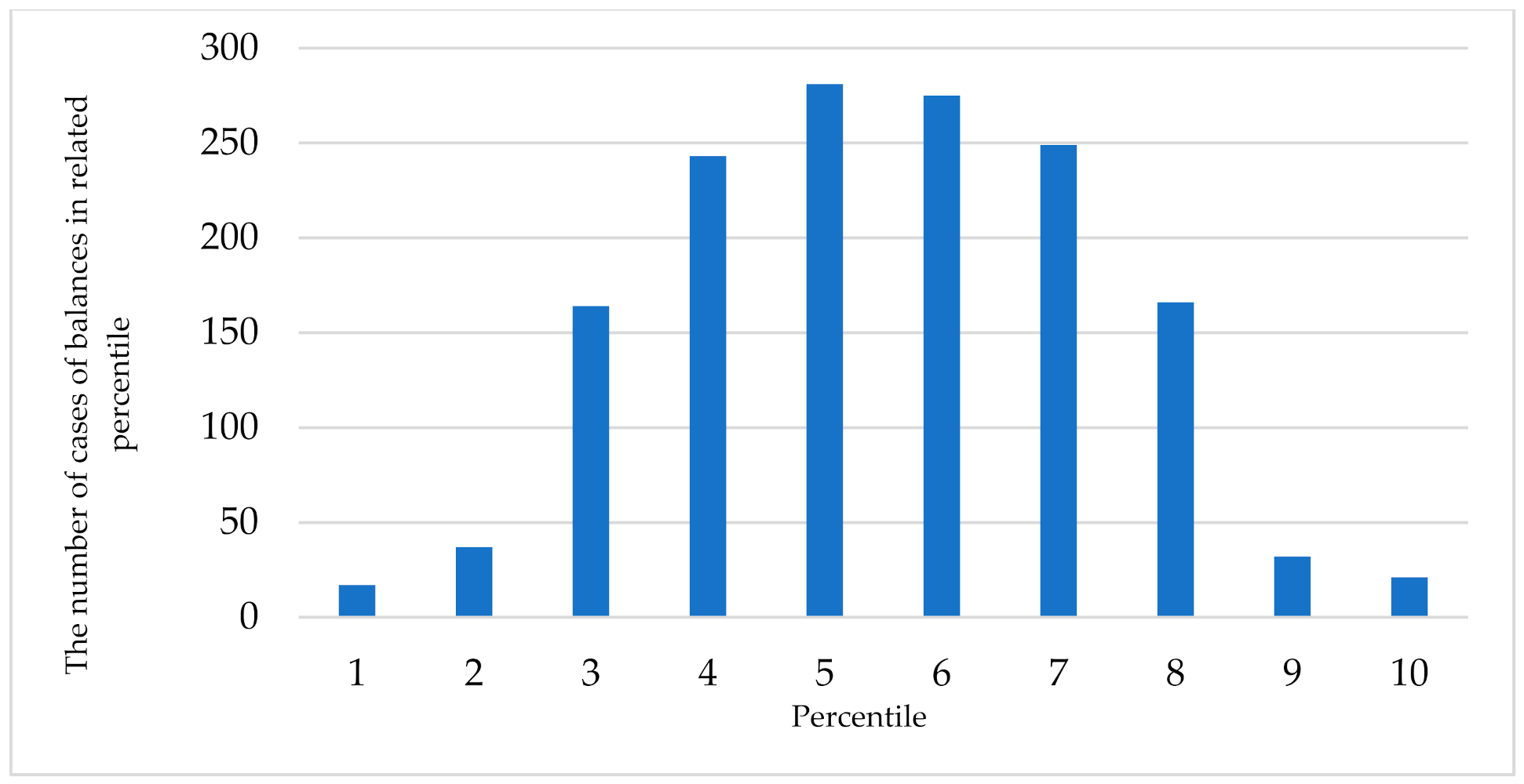 Mathematics 09 03309 g004