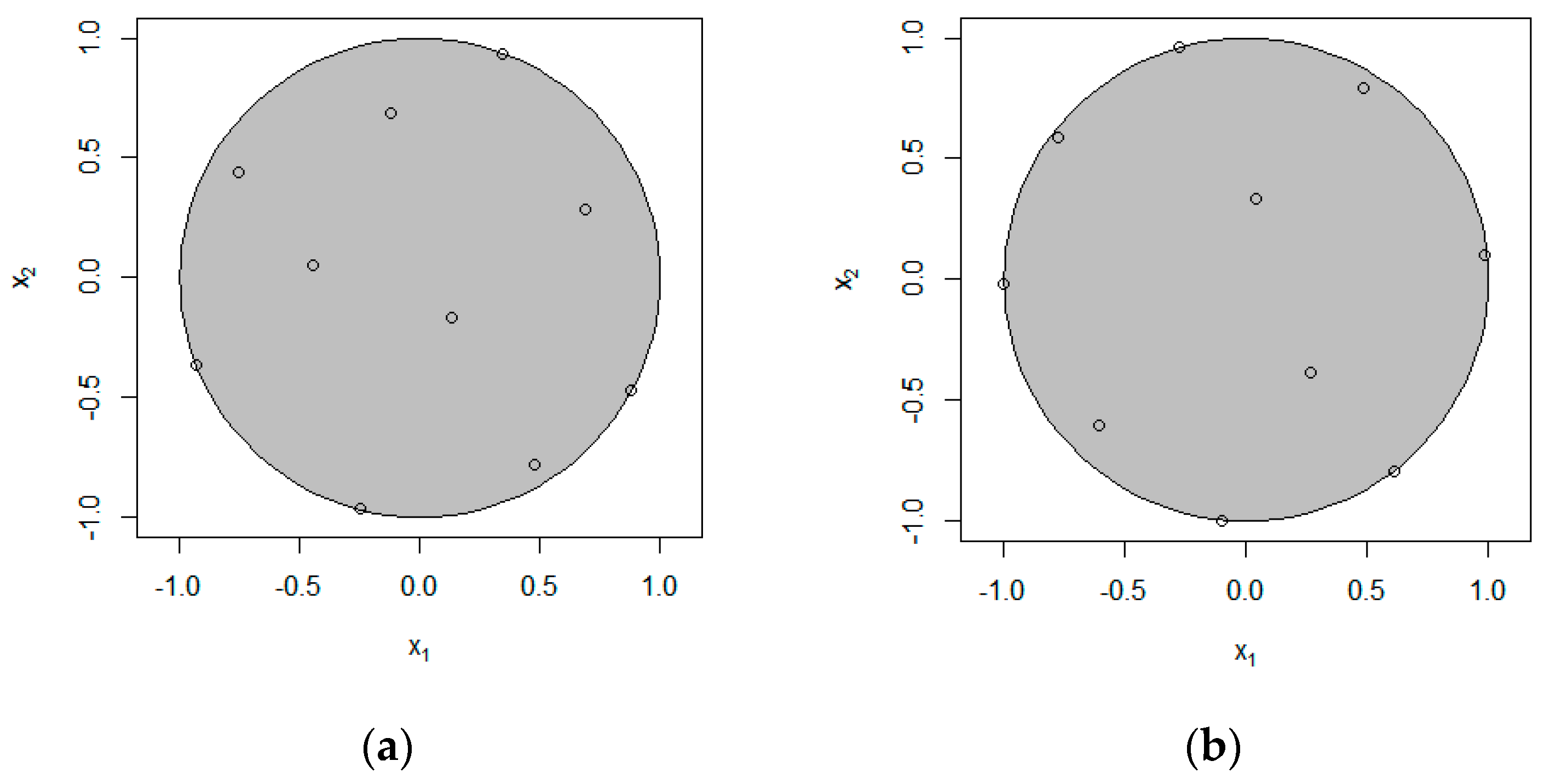 Mathematics 09 03314 g002a