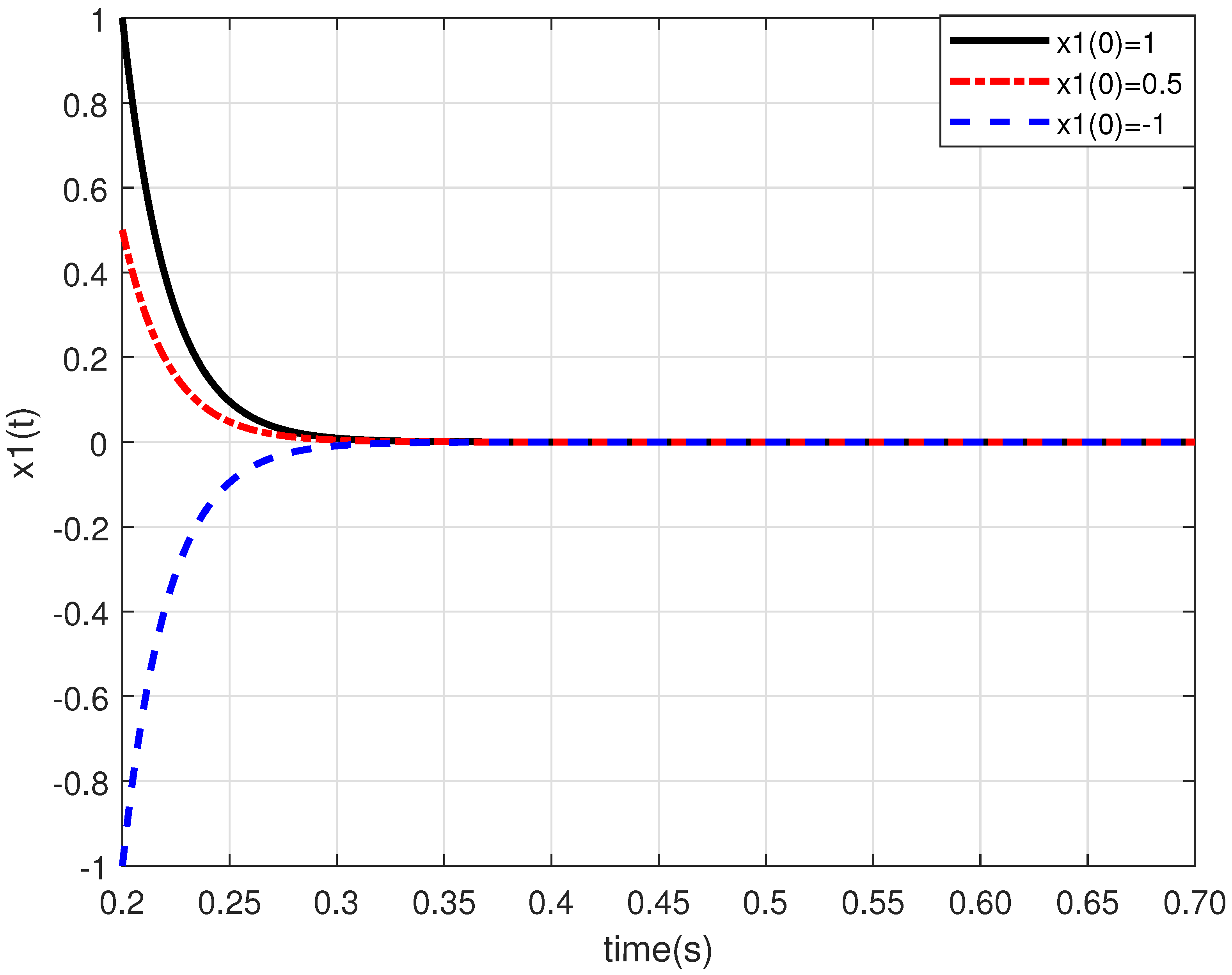Mathematics 09 03317 g001
