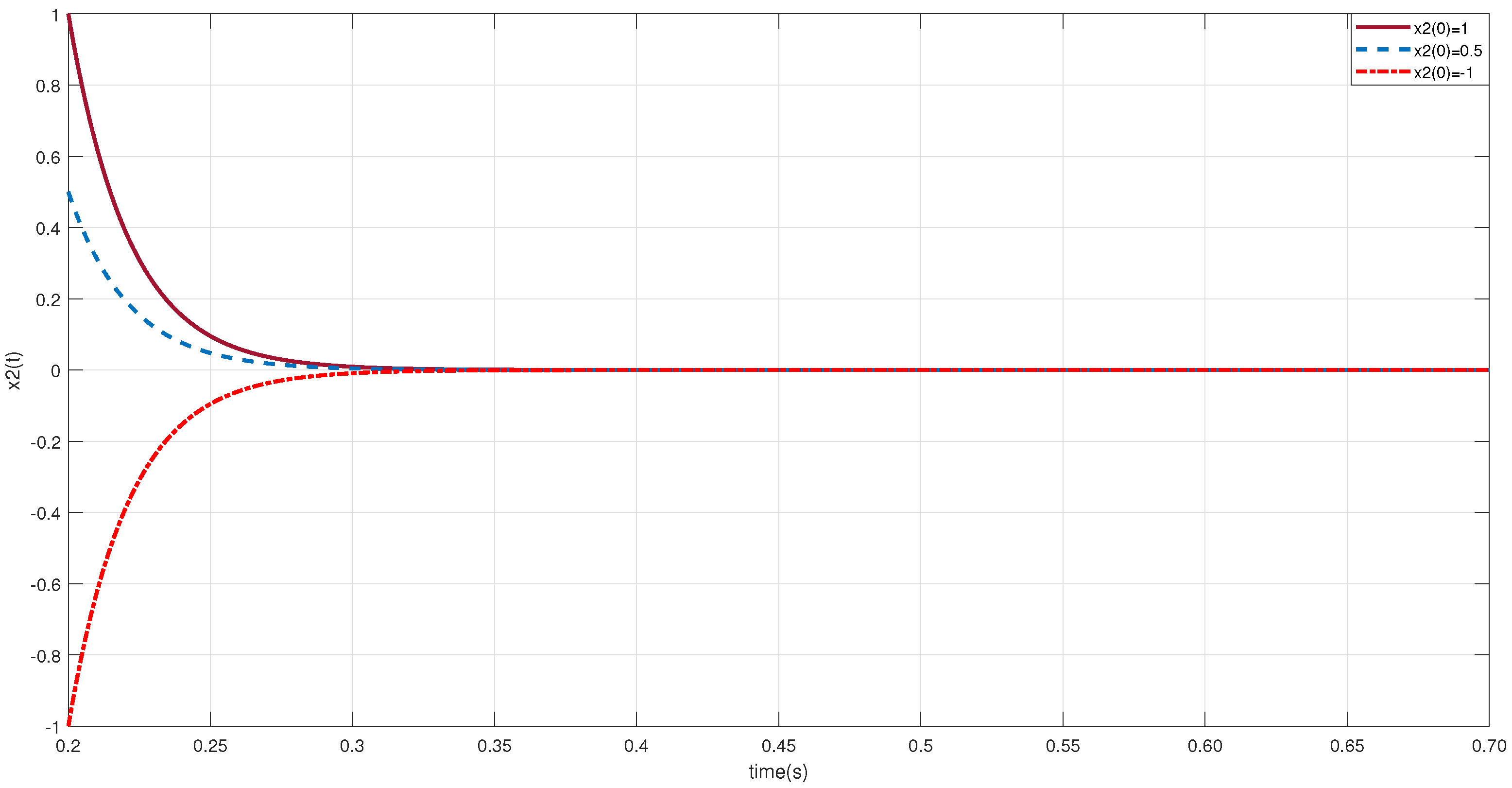 Mathematics 09 03317 g002