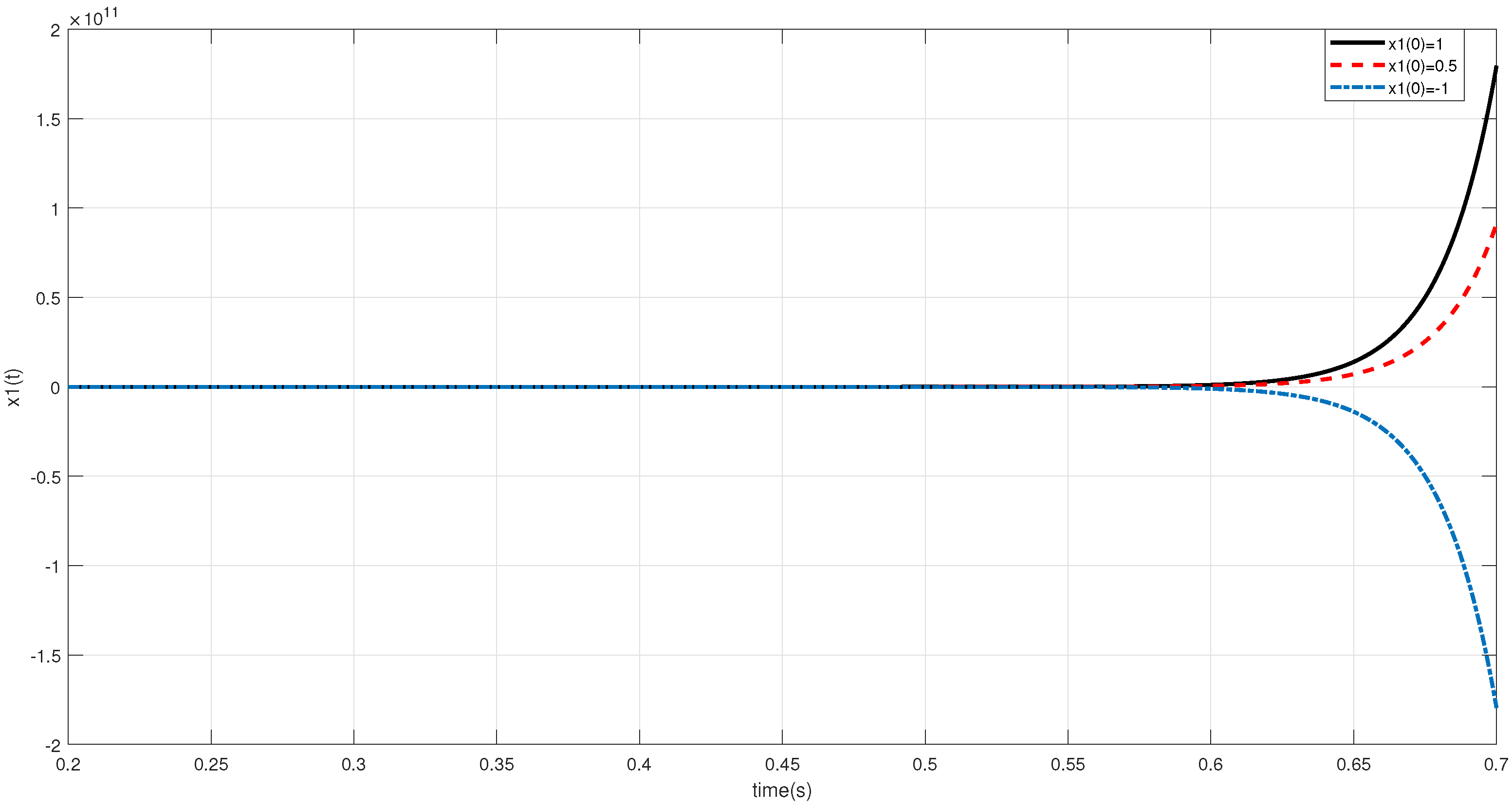 Mathematics 09 03317 g003