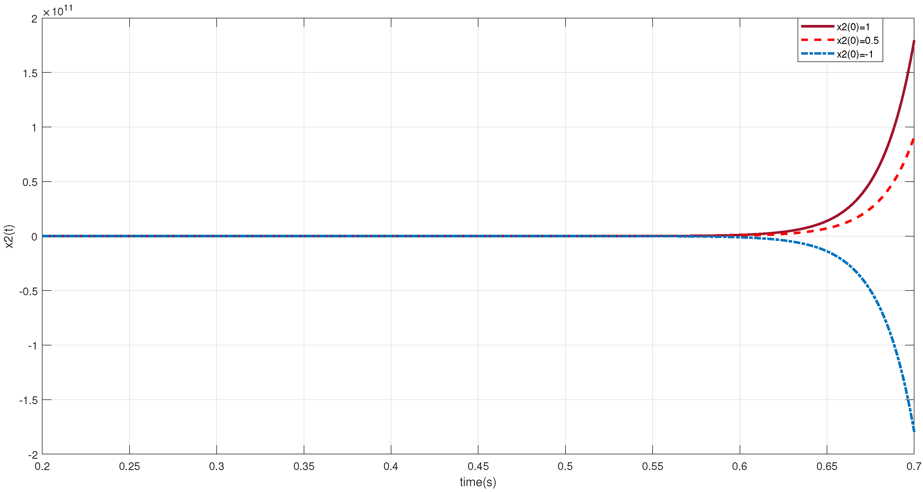 Mathematics 09 03317 g004