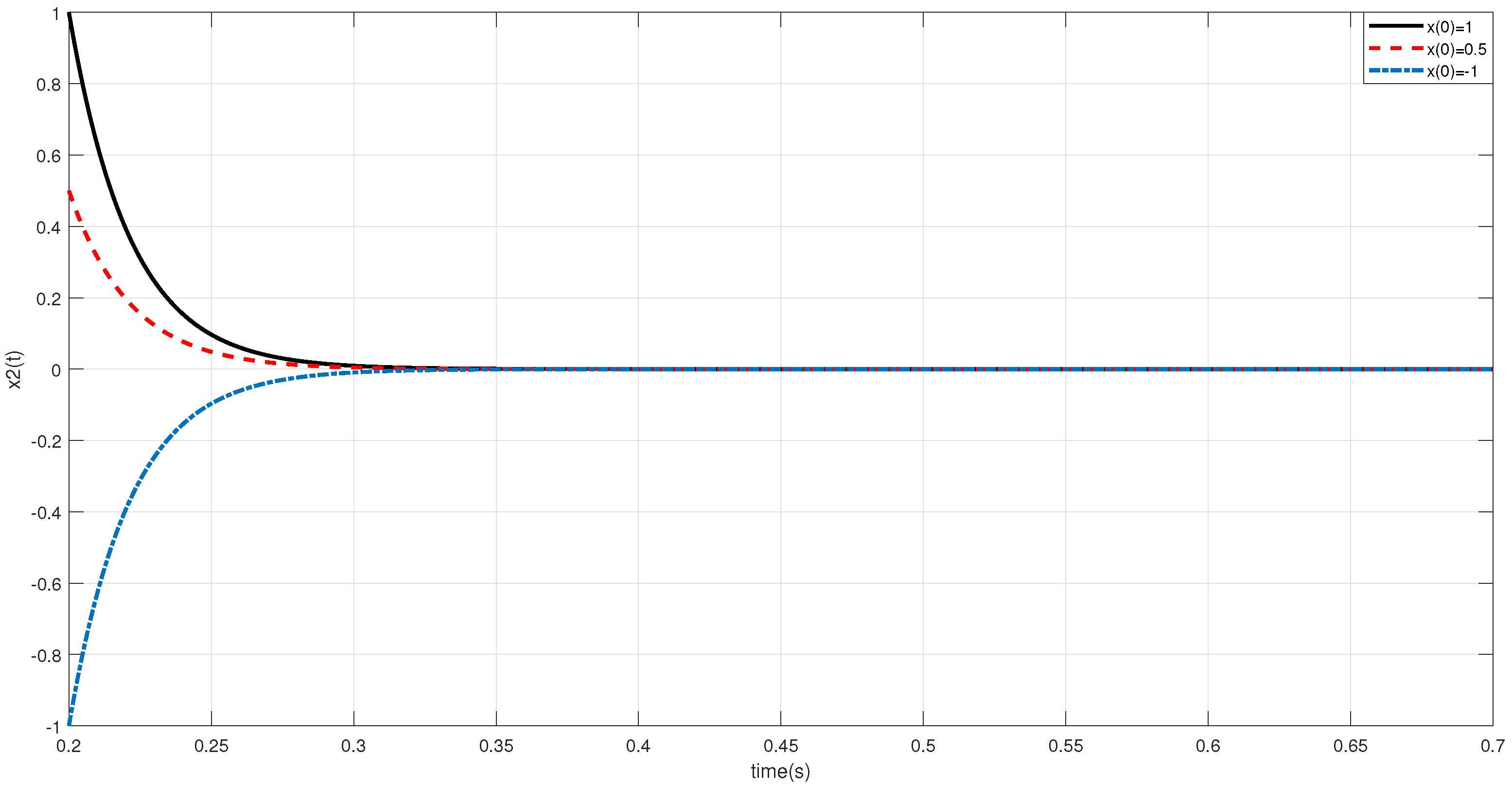 Mathematics 09 03317 g006