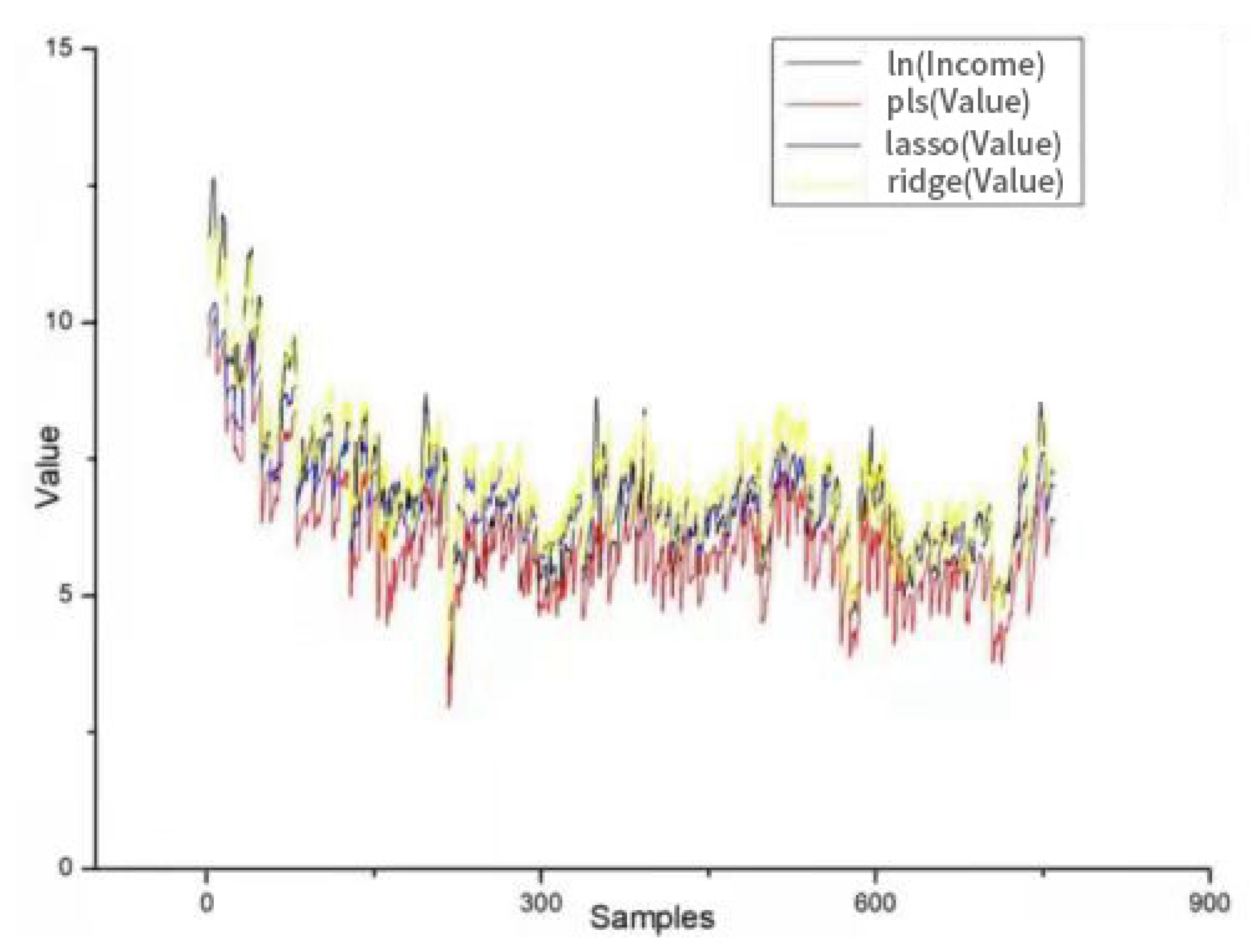 Mathematics 09 03318 g002