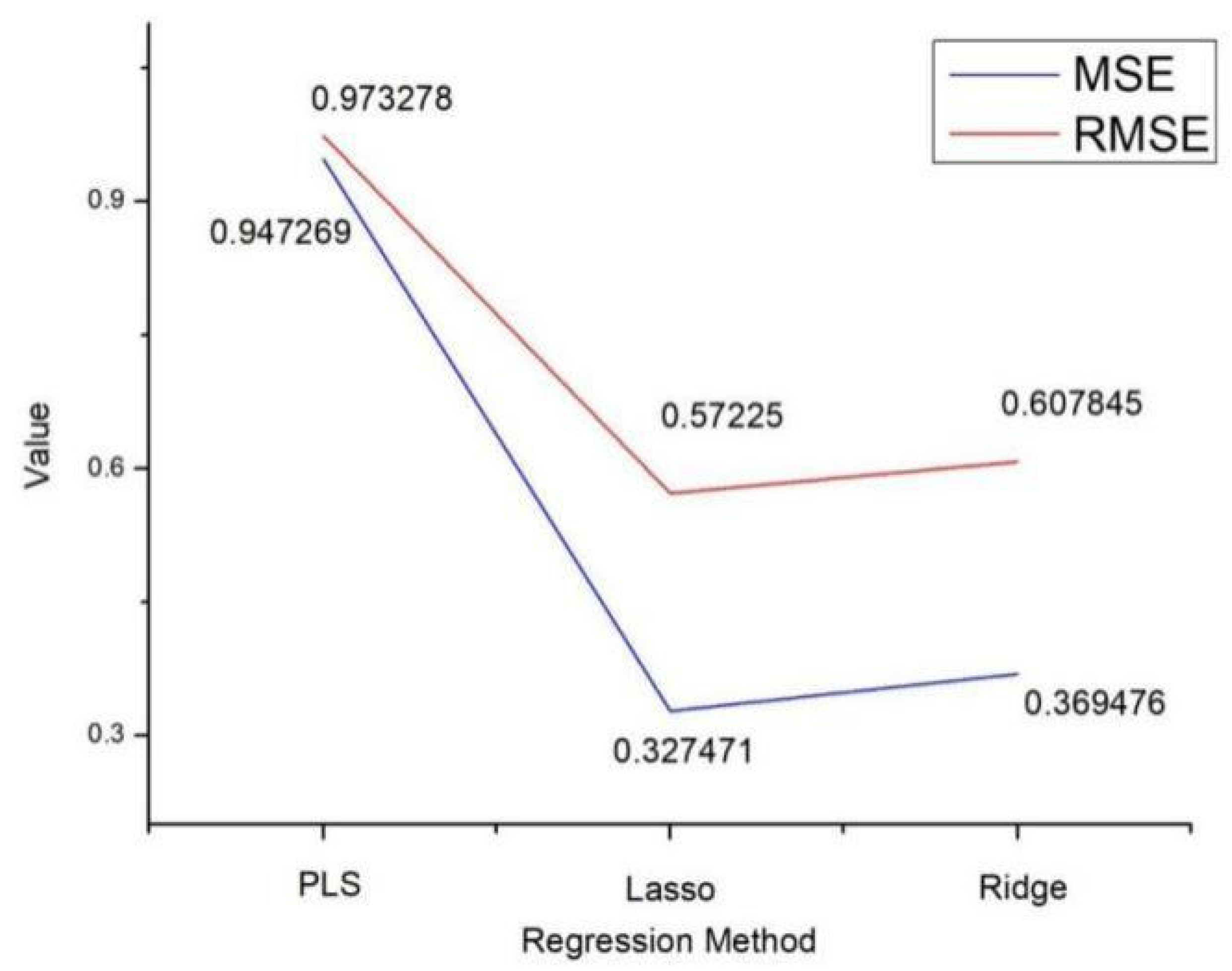 Mathematics 09 03318 g003