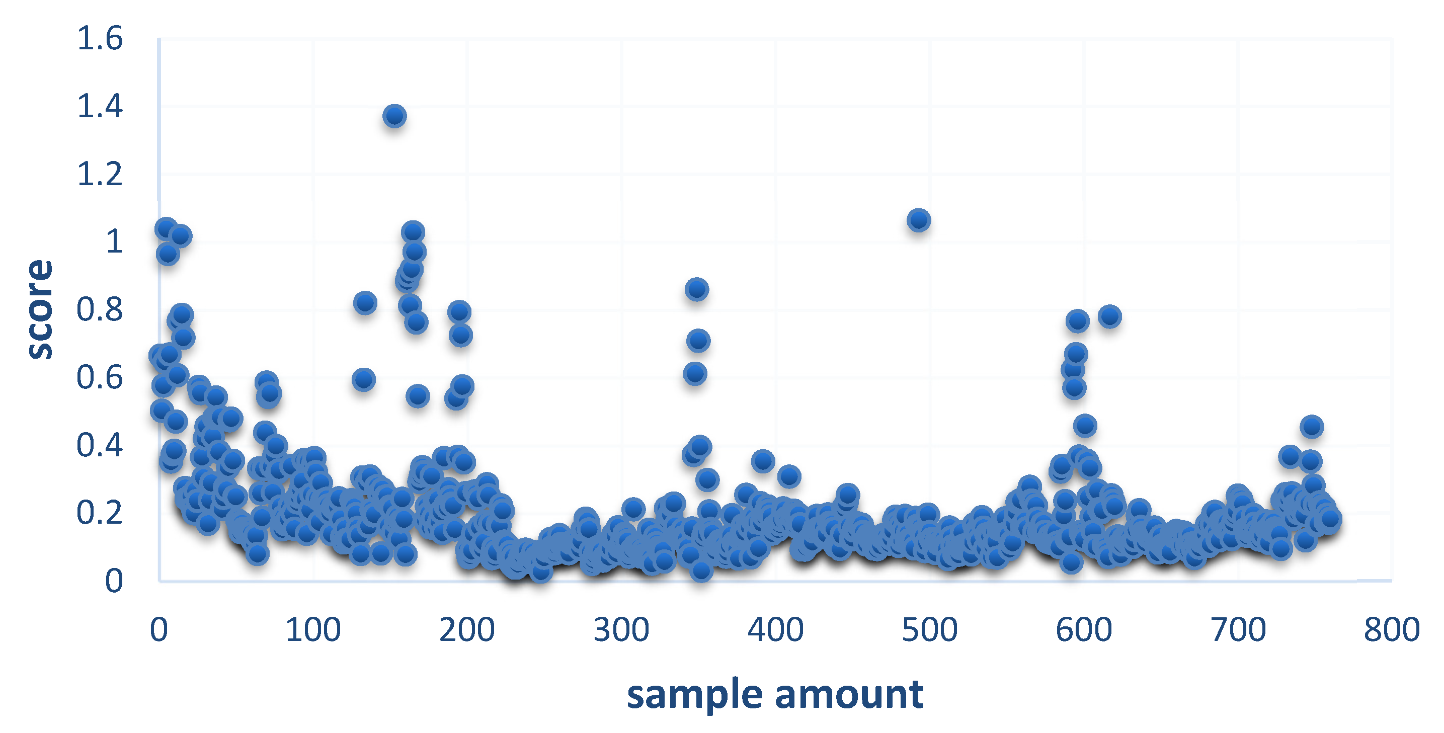 Mathematics 09 03318 g004