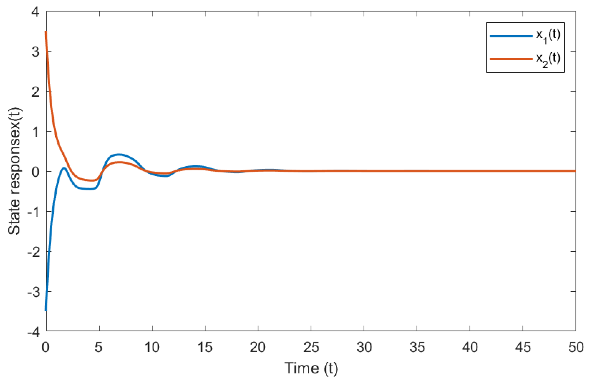 Mathematics 09 03321 g002