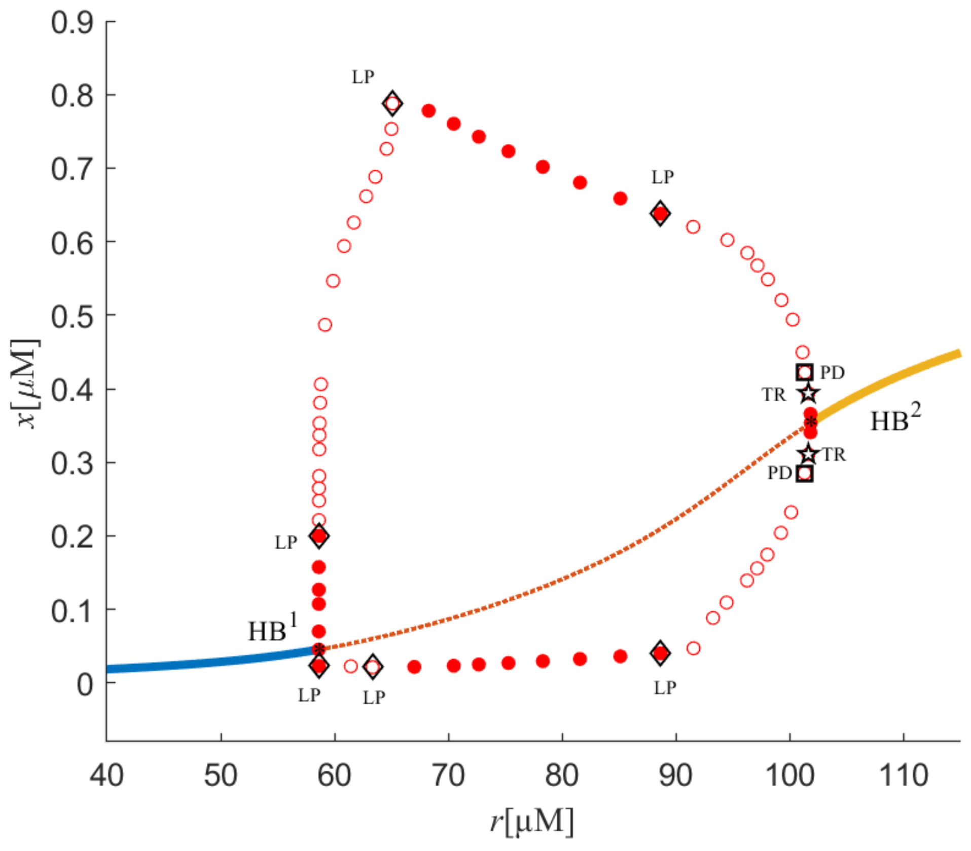 Mathematics 09 03324 g001