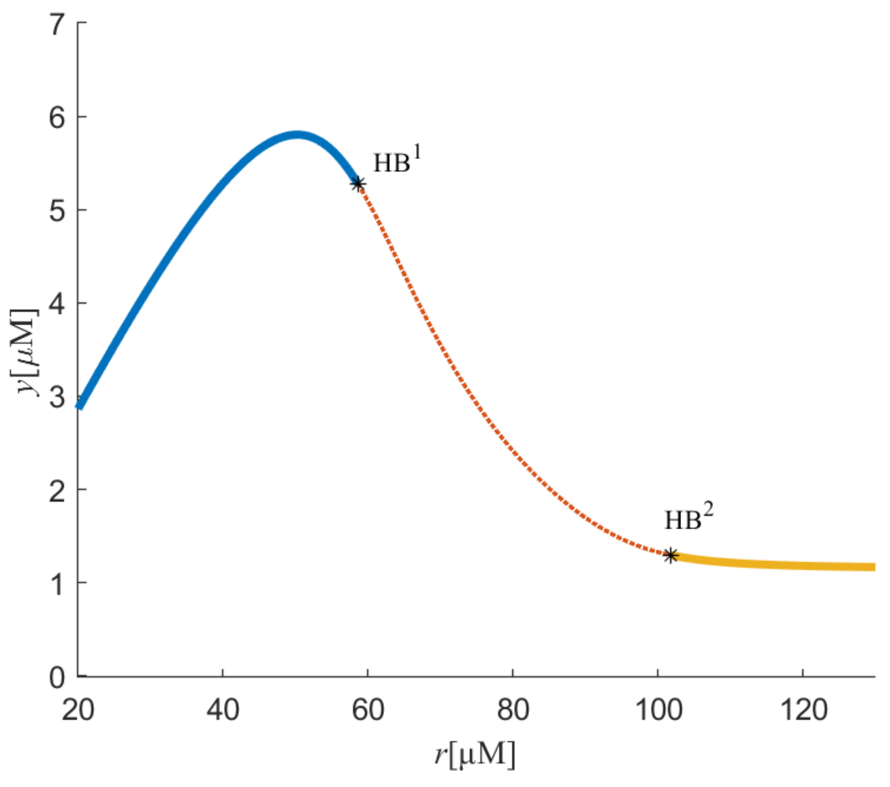 Mathematics 09 03324 g002