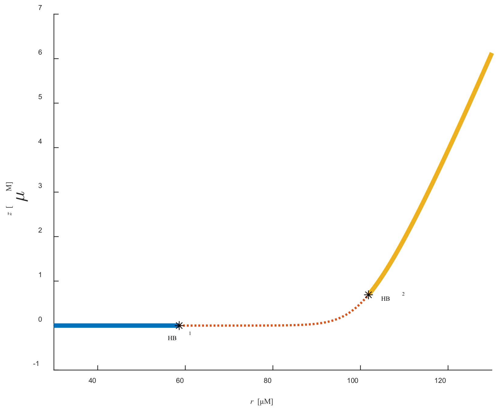 Mathematics 09 03324 g003