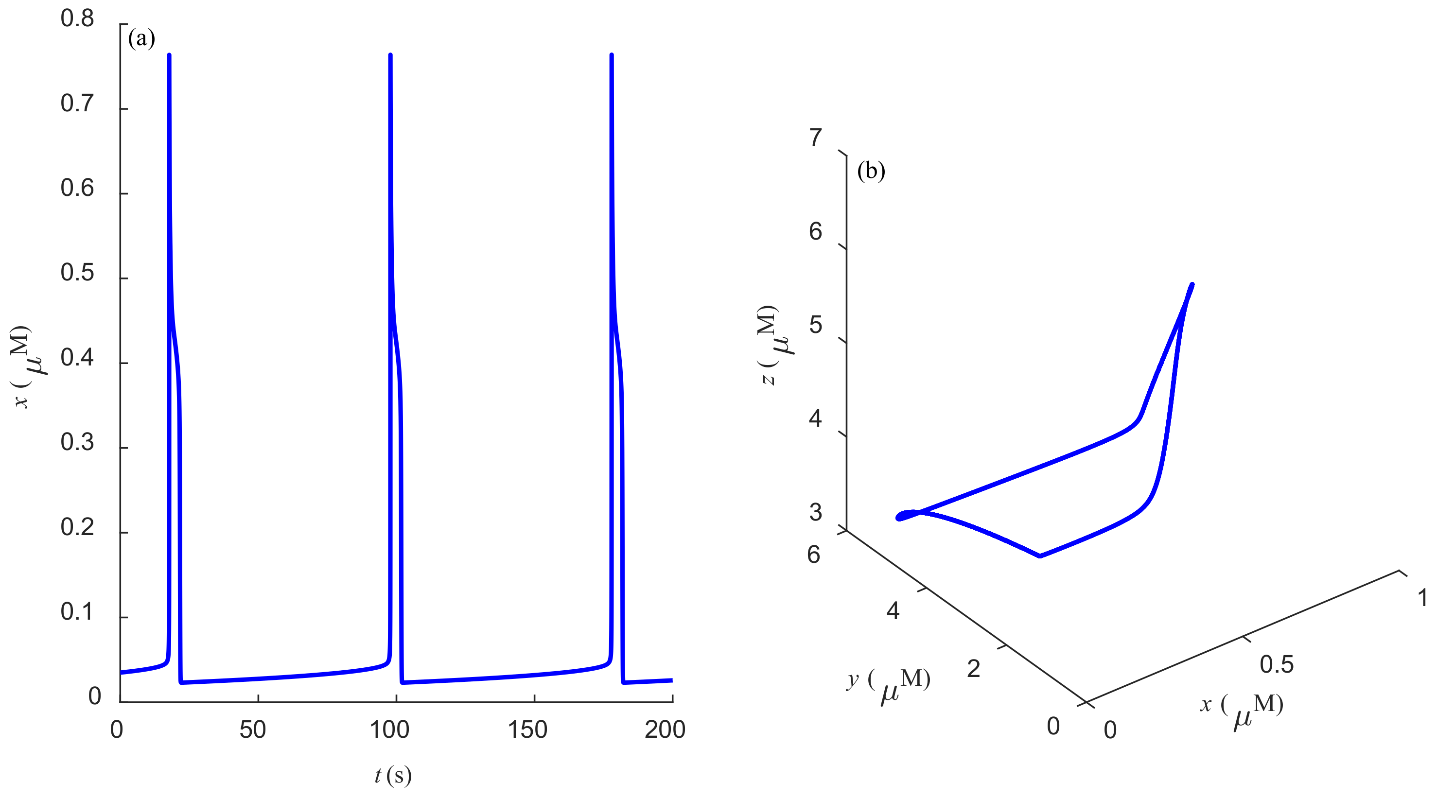 Mathematics 09 03324 g005