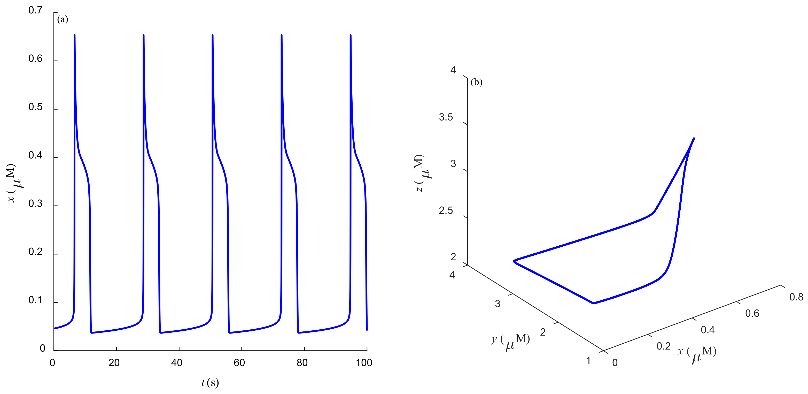 Mathematics 09 03324 g006