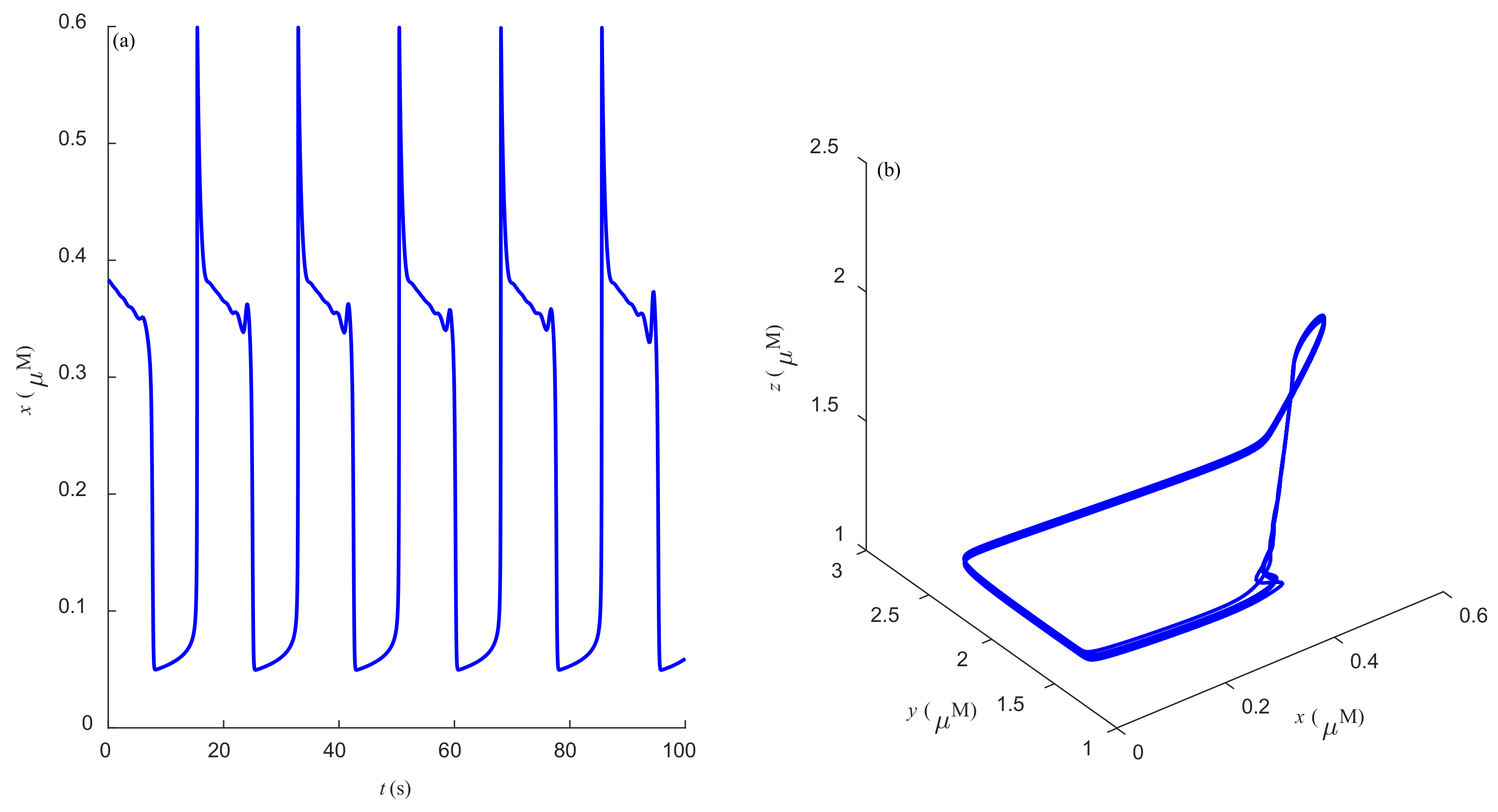 Mathematics 09 03324 g007