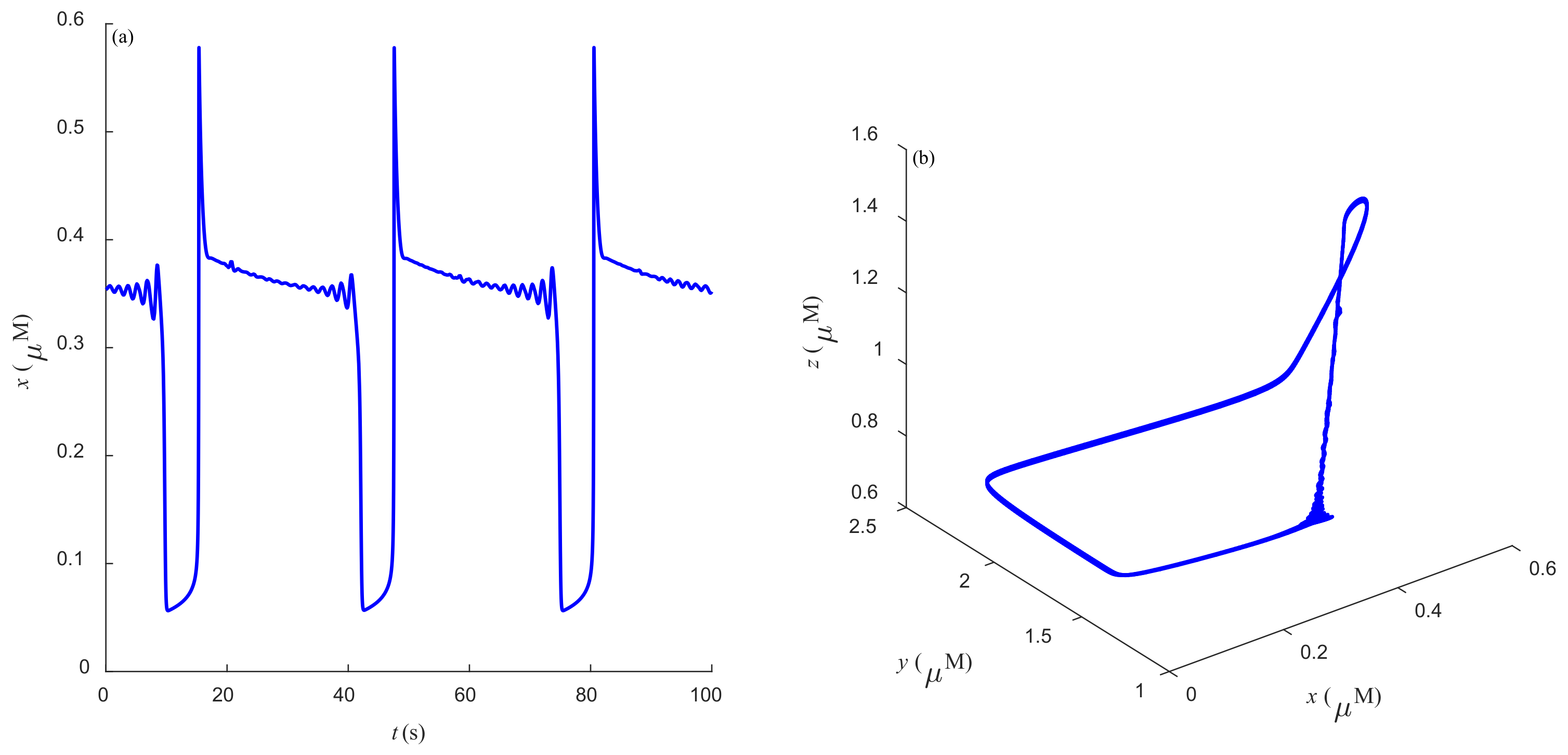 Mathematics 09 03324 g008