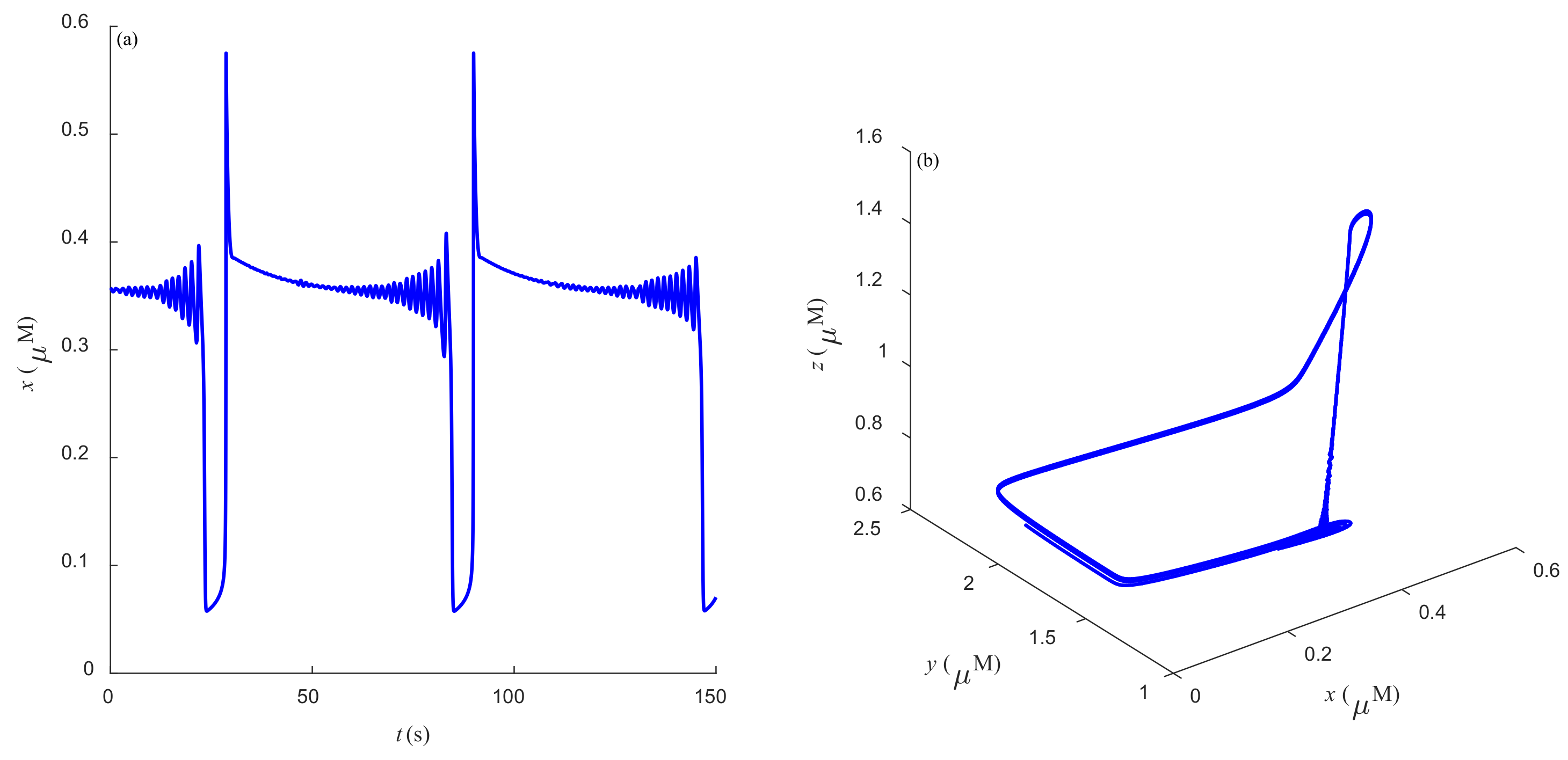 Mathematics 09 03324 g009