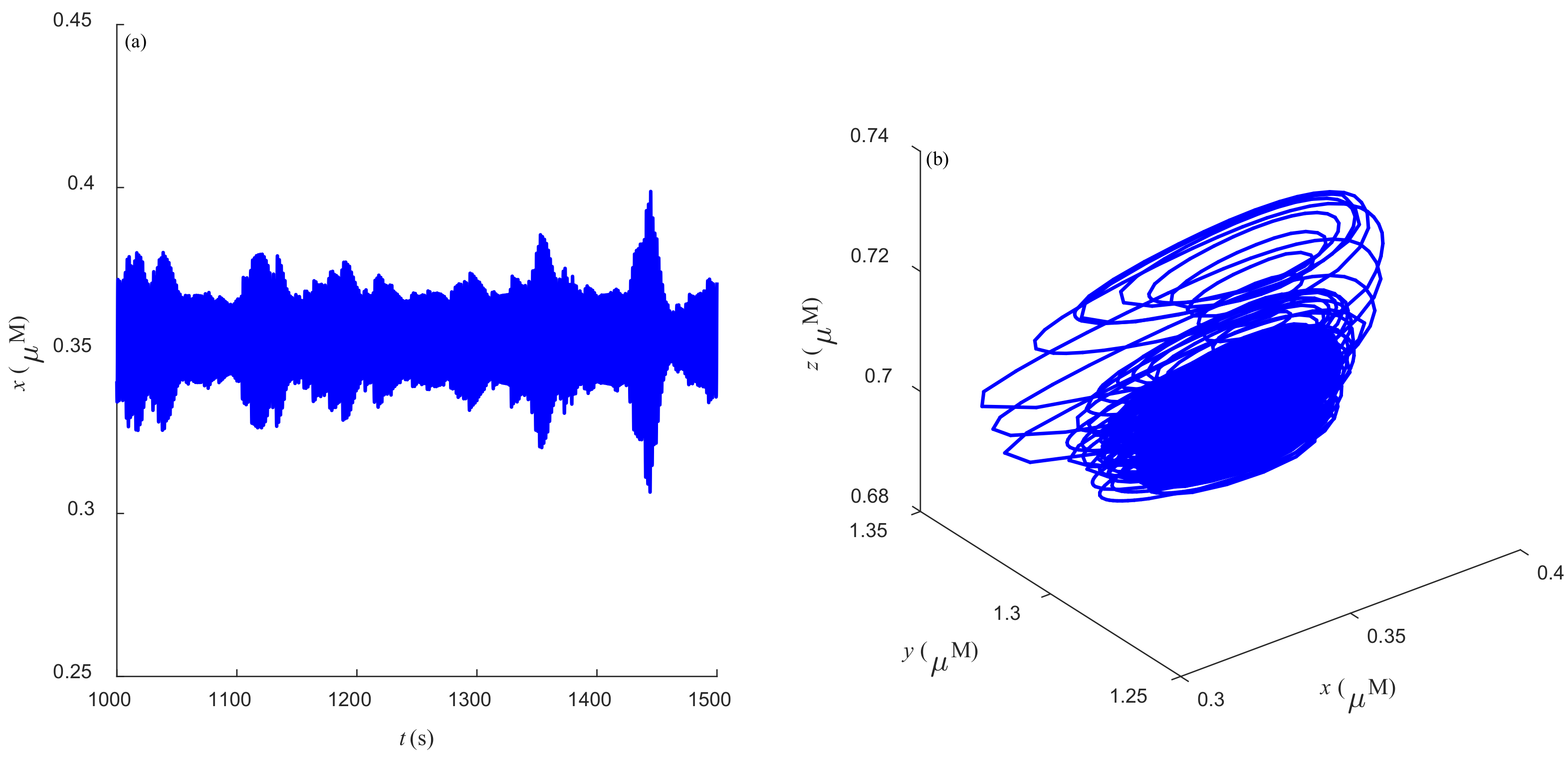 Mathematics 09 03324 g010