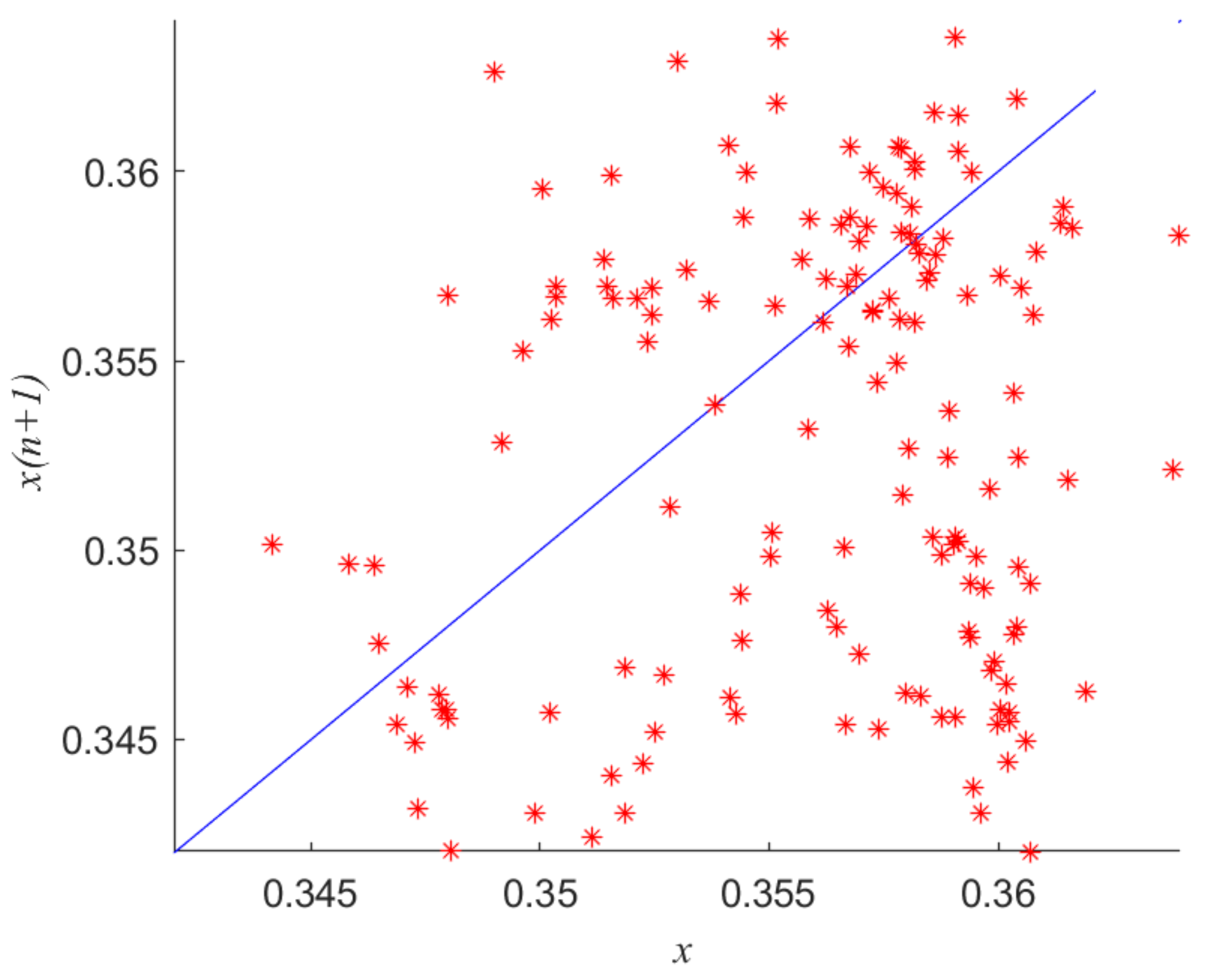 Mathematics 09 03324 g011
