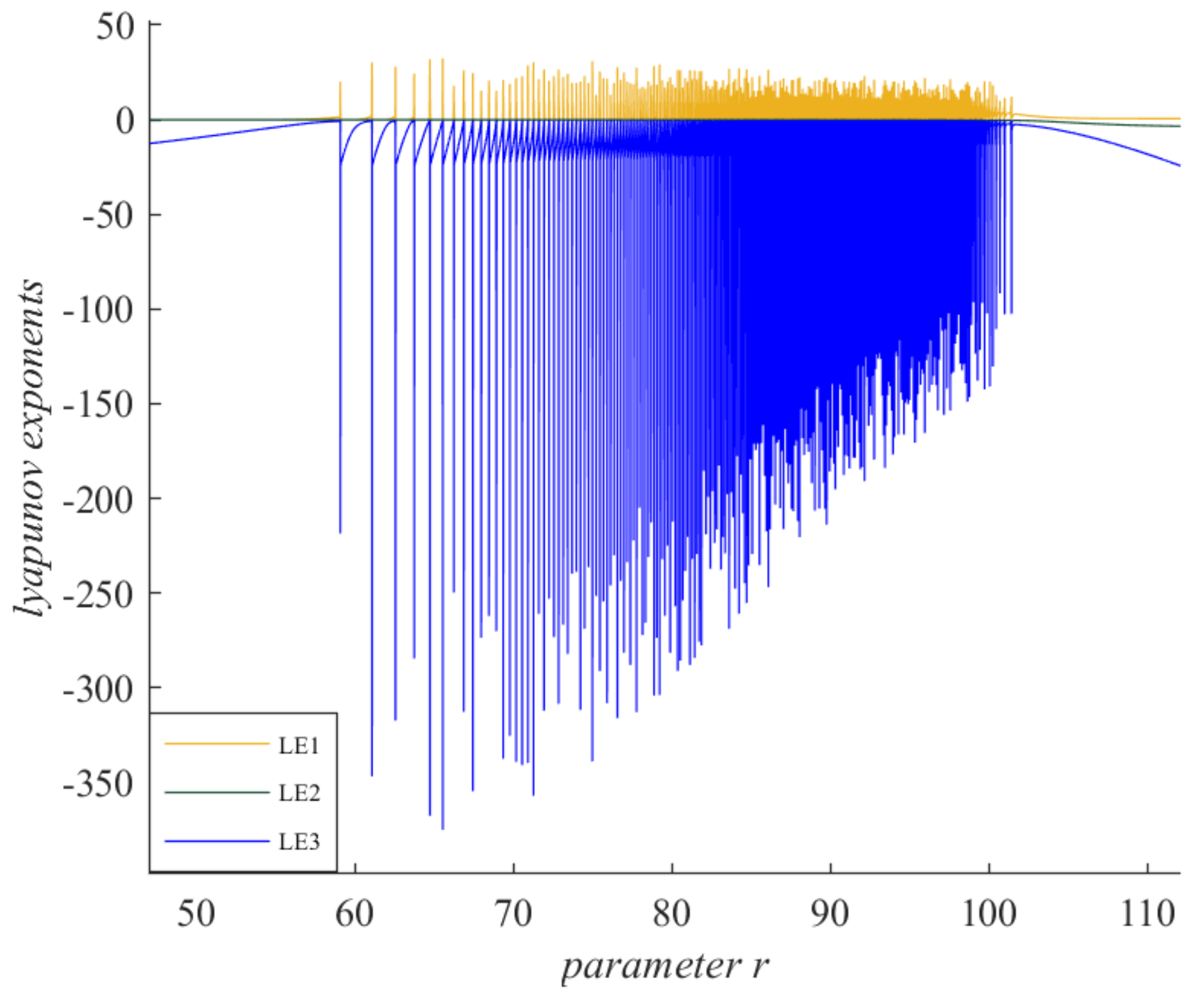 Mathematics 09 03324 g012