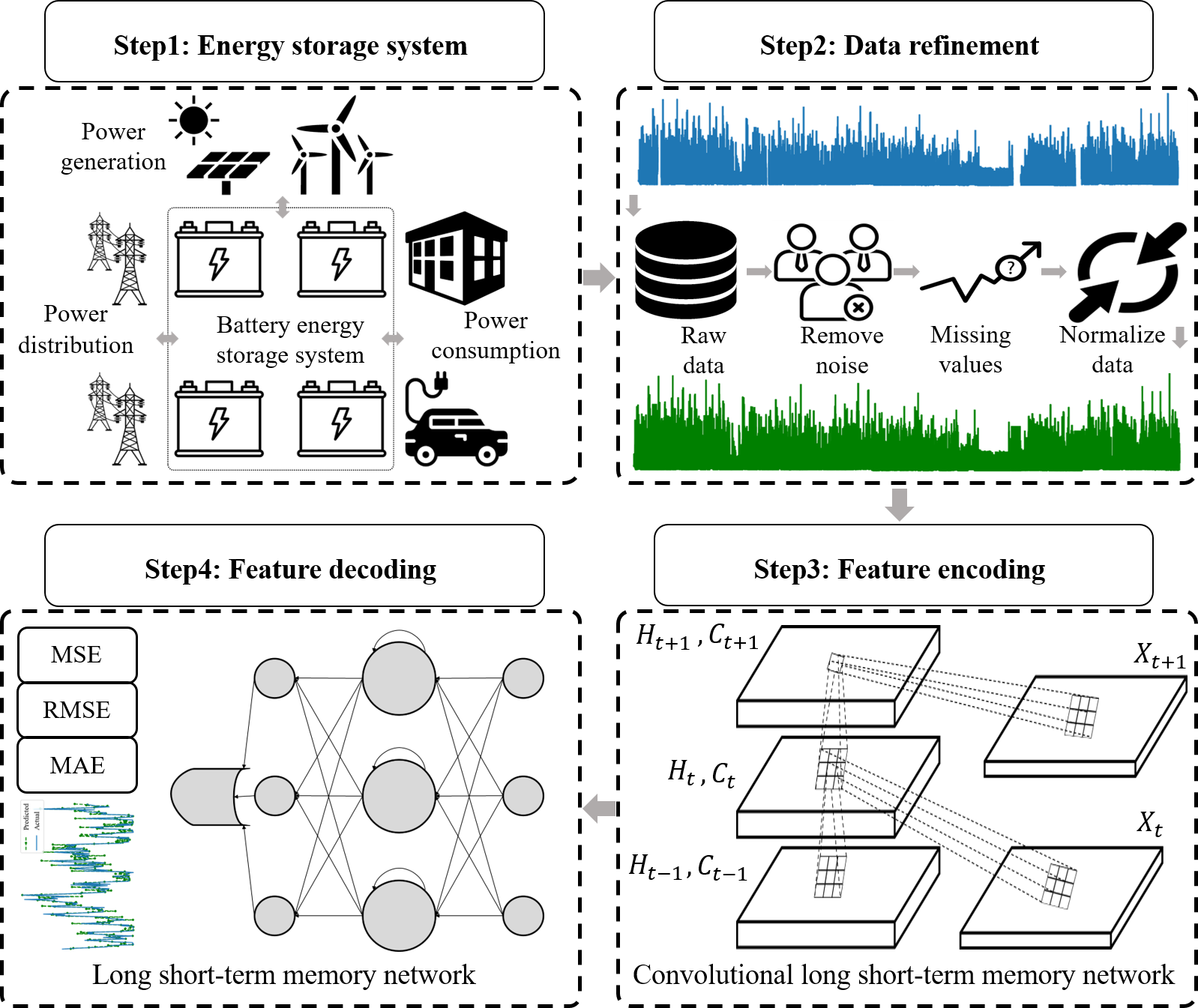 Mathematics 09 03326 g001