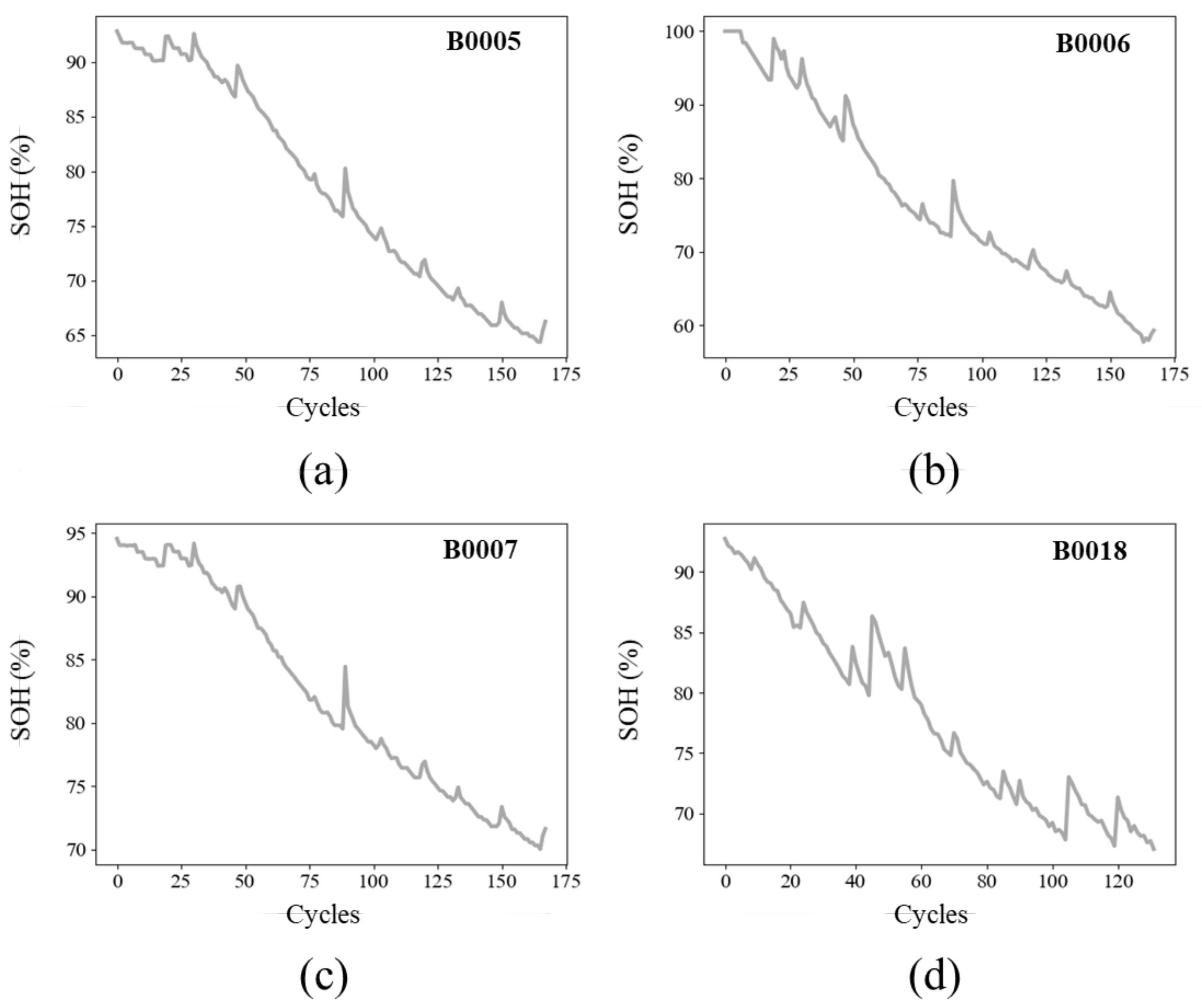 Mathematics 09 03326 g004