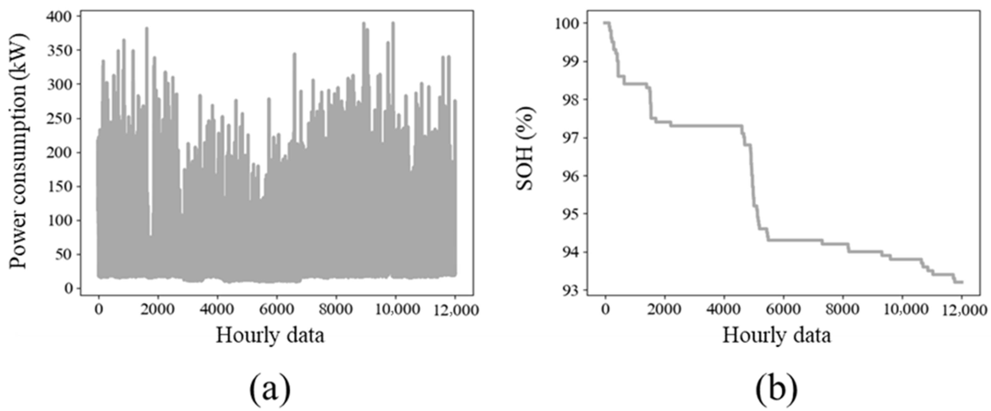 Mathematics 09 03326 g005