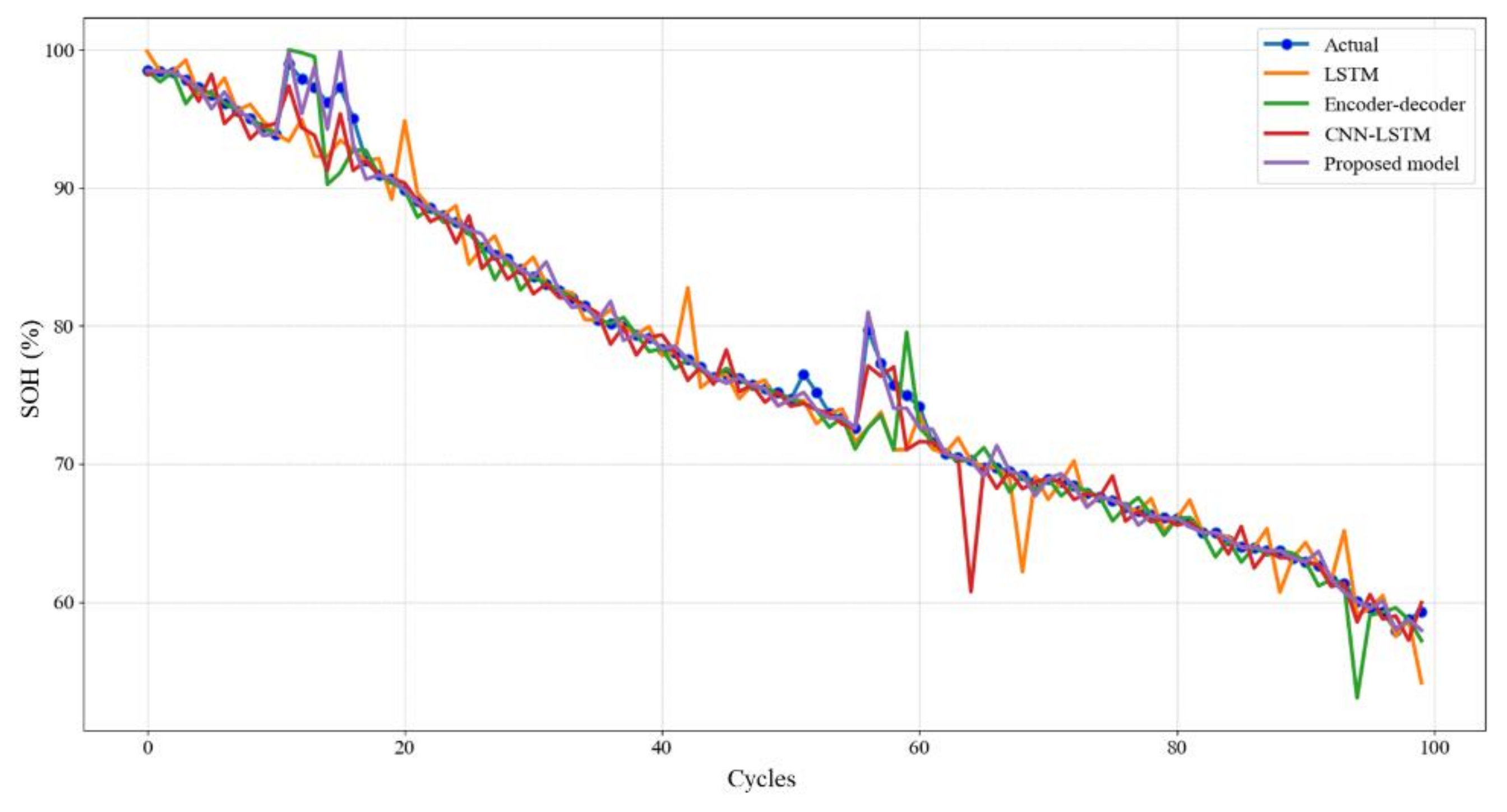 Mathematics 09 03326 g006