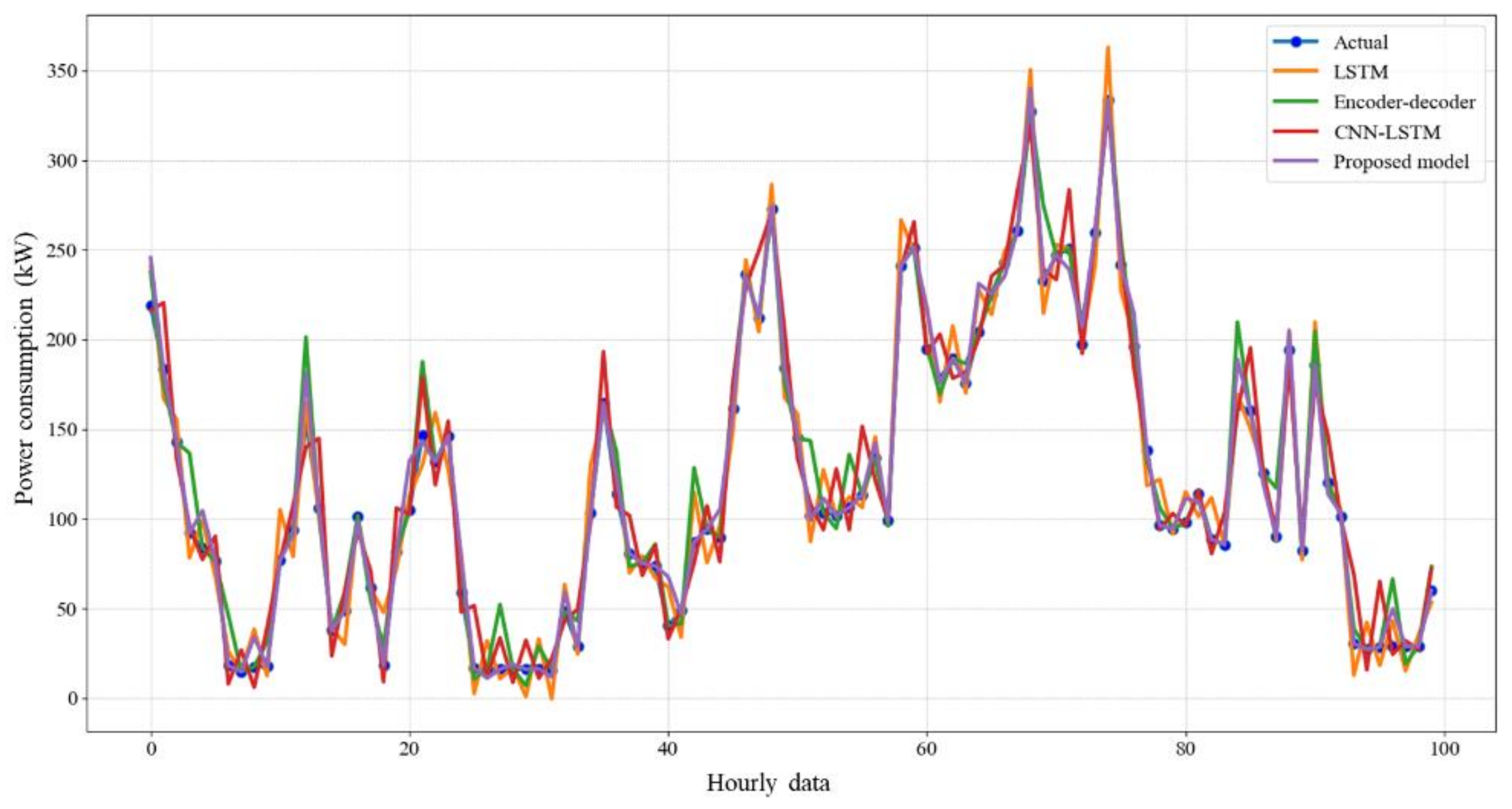 Mathematics 09 03326 g007
