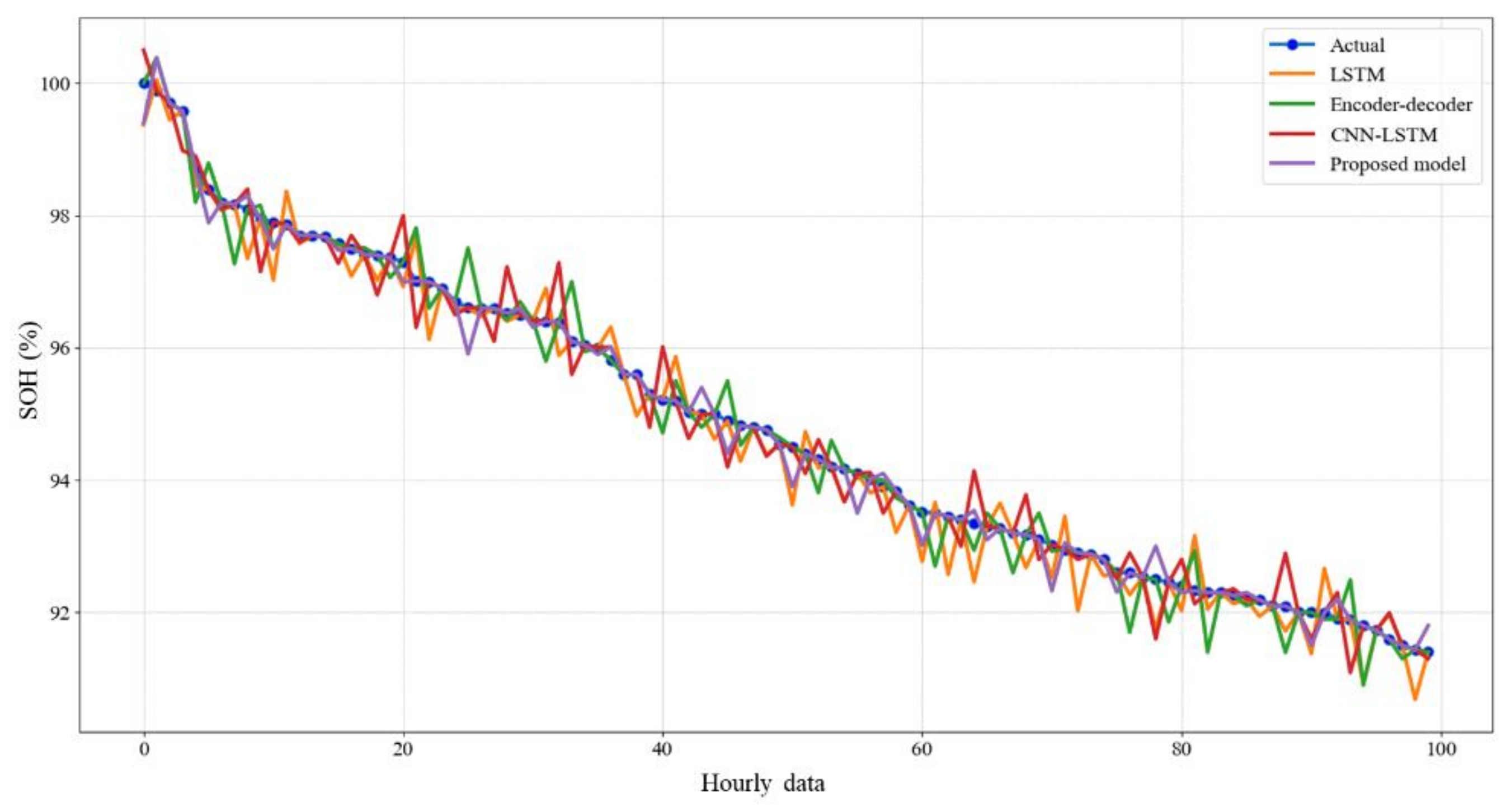Mathematics 09 03326 g008