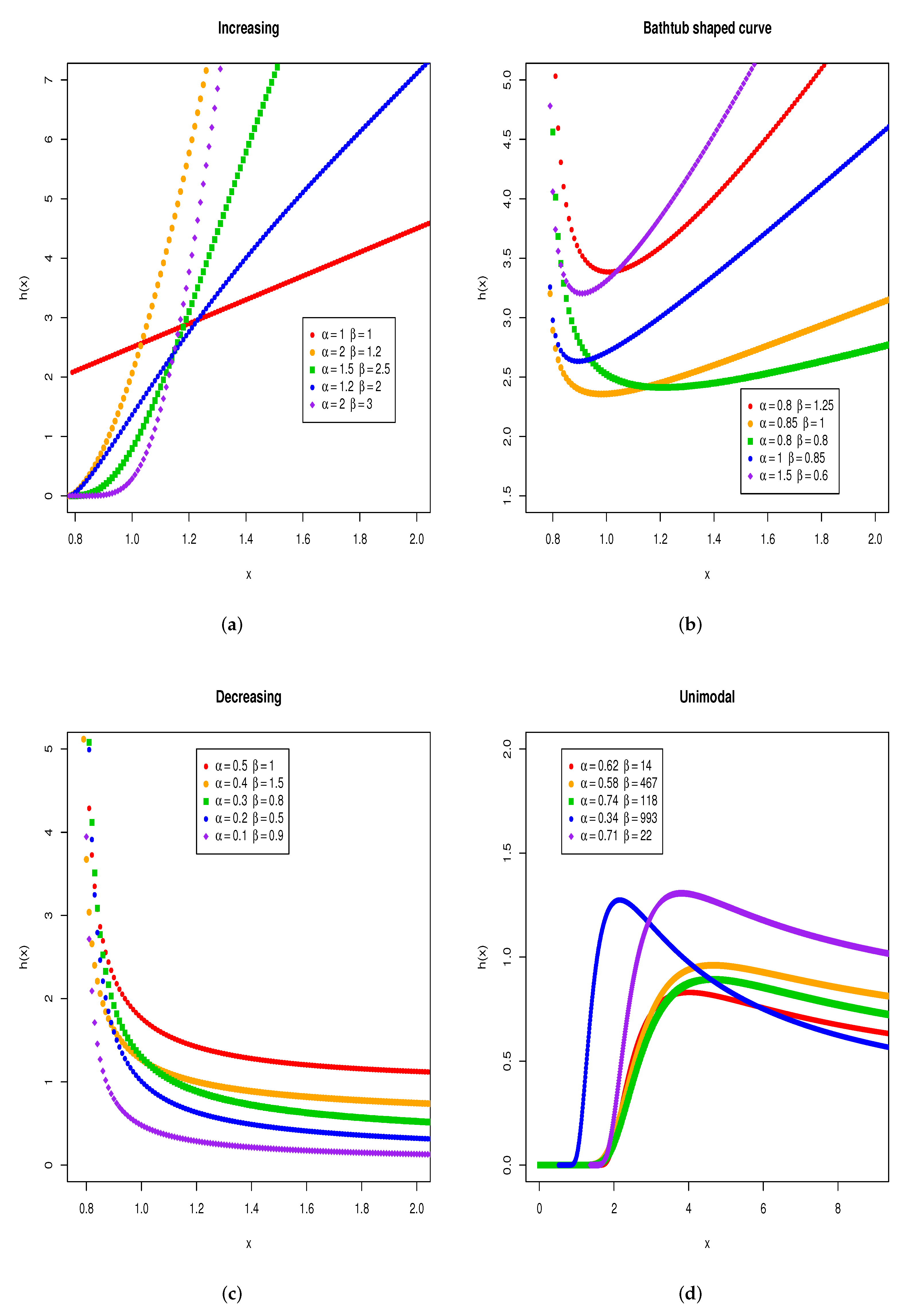 Mathematics 09 03328 g002