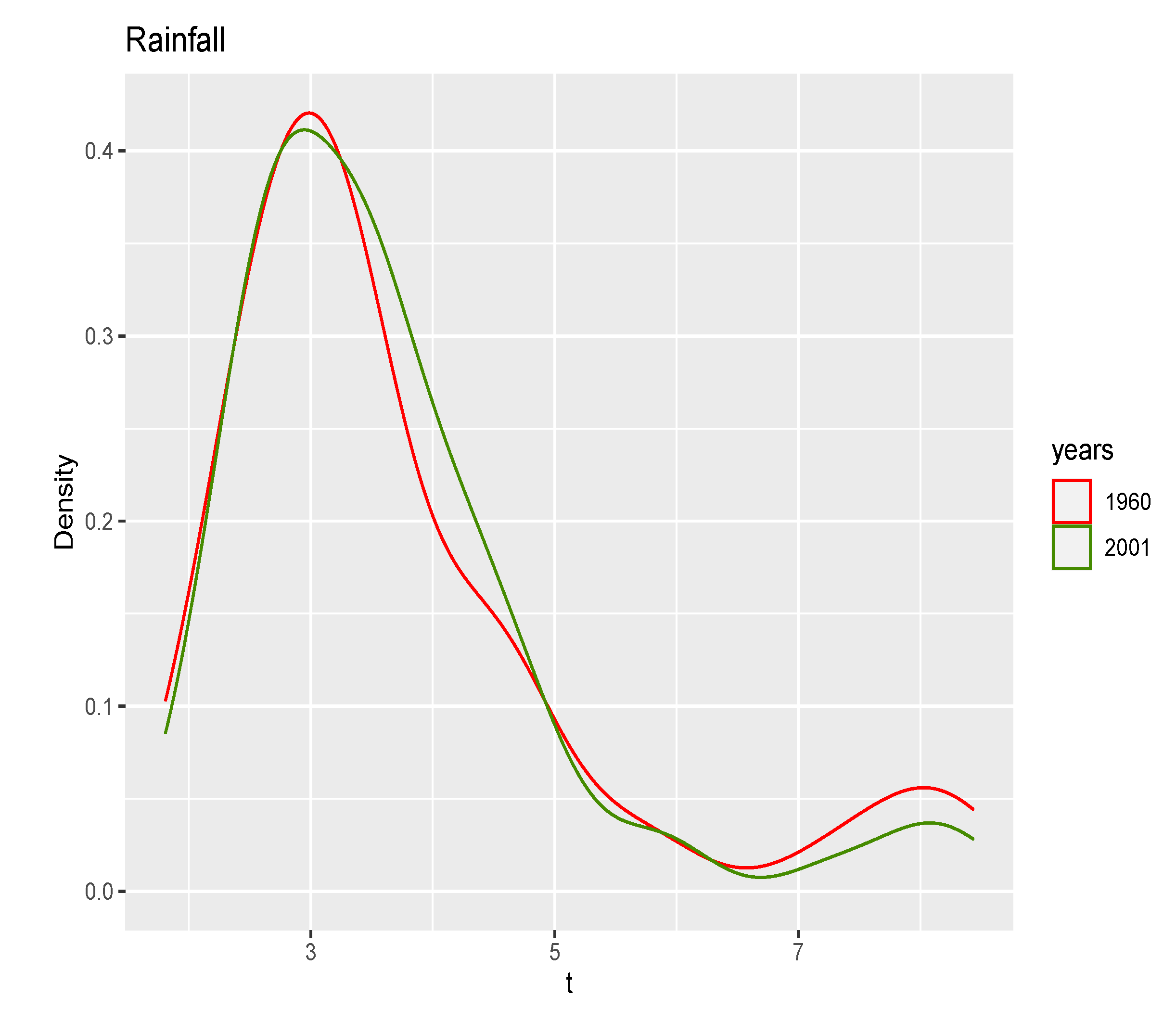 Mathematics 09 03328 g003