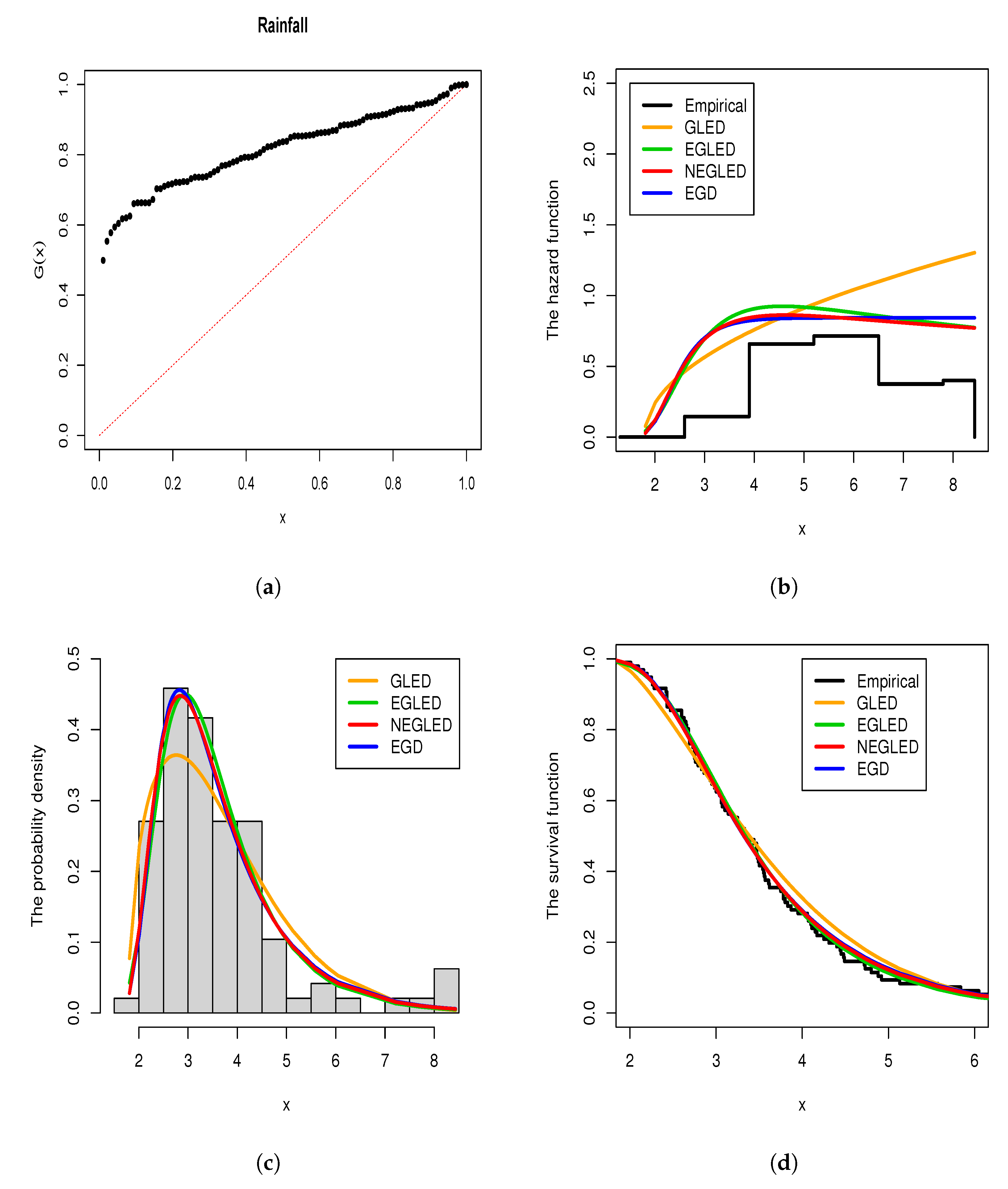 Mathematics 09 03328 g004