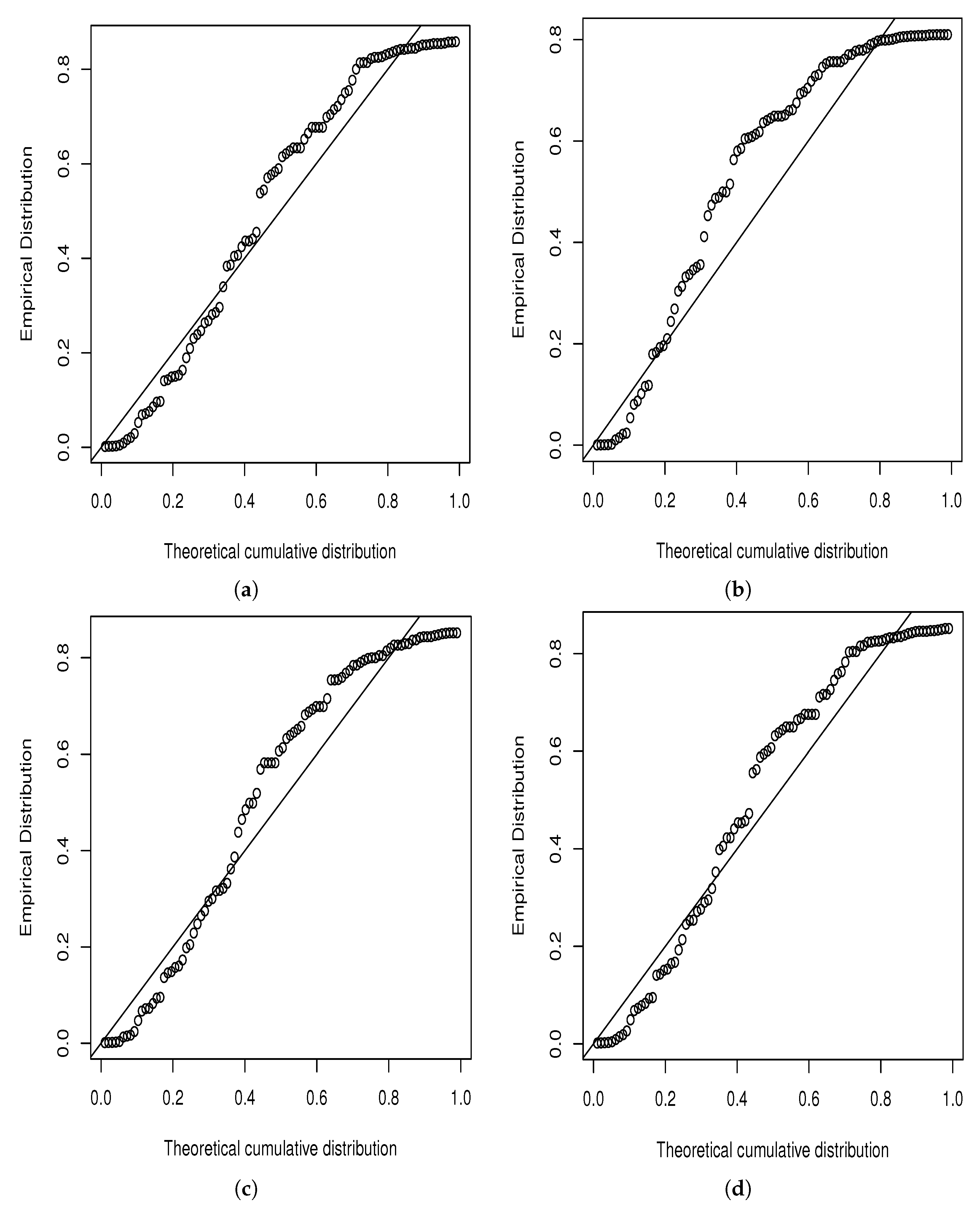 Mathematics 09 03328 g005