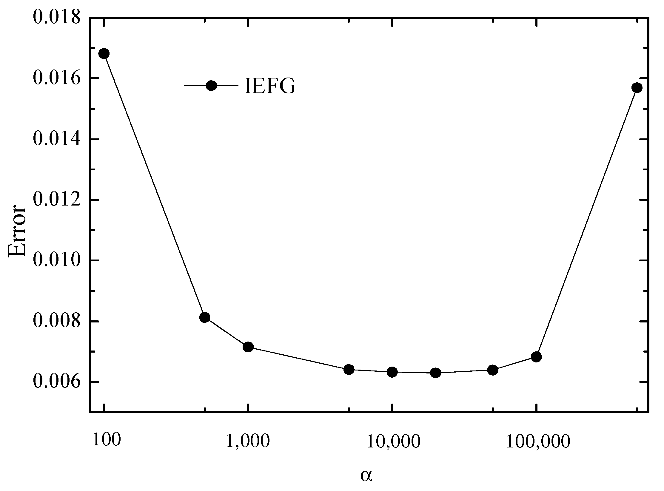 Mathematics 10 00014 g002