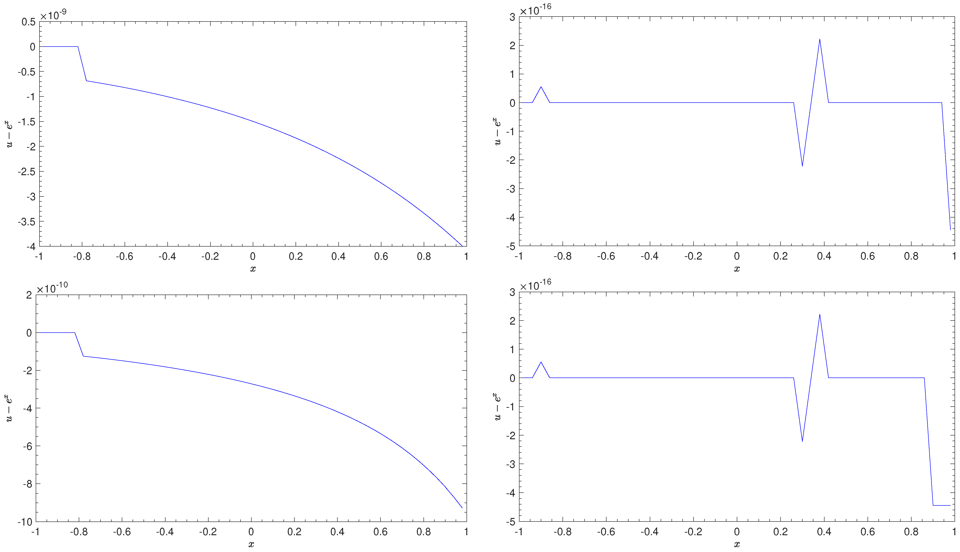 Mathematics 10 00015 g001