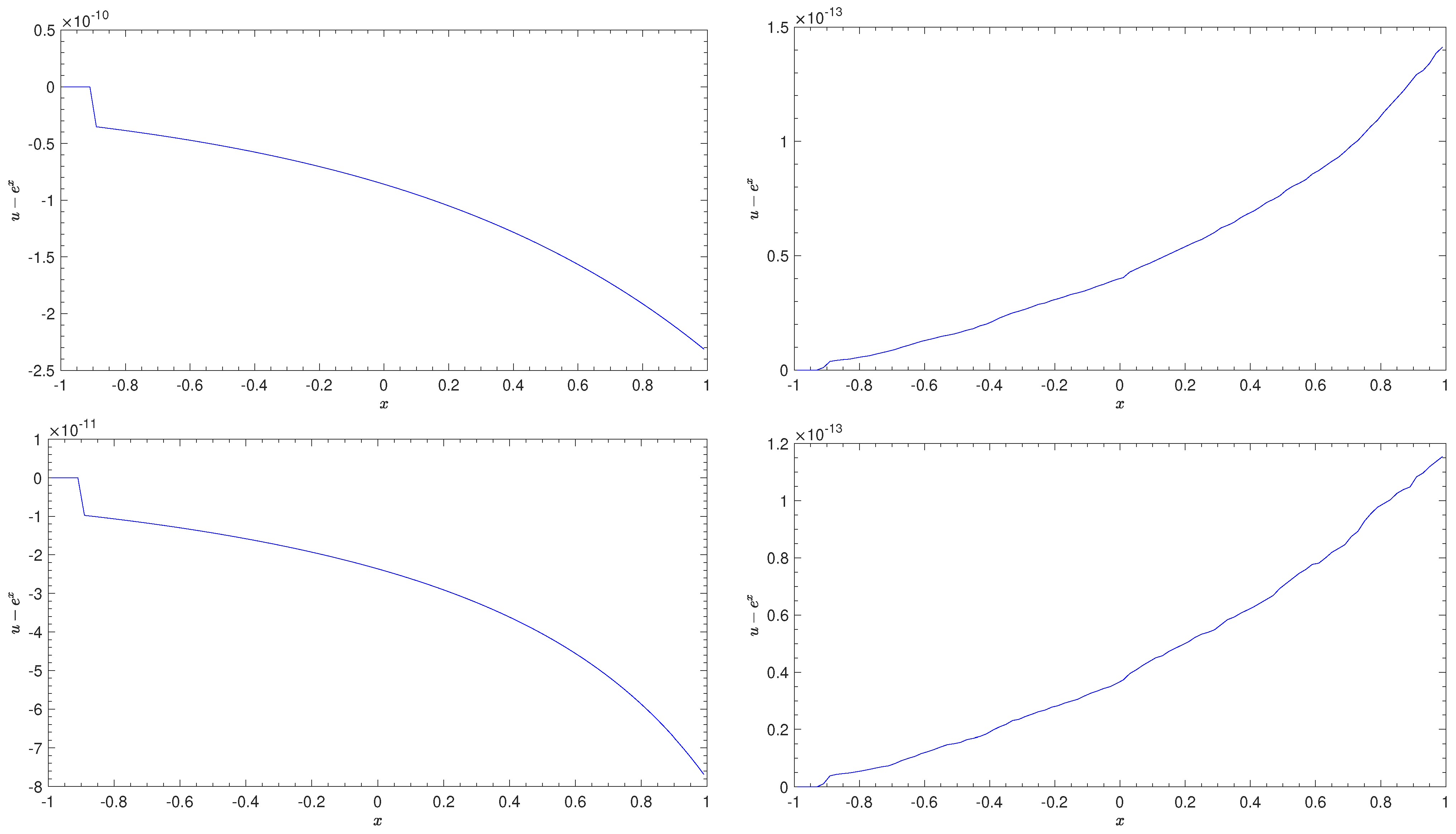 Mathematics 10 00015 g002